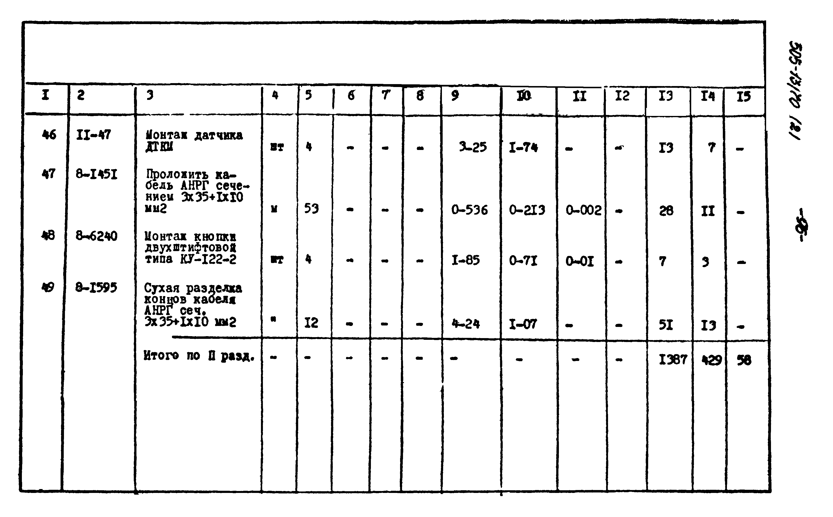 Типовой проект 505-13/70