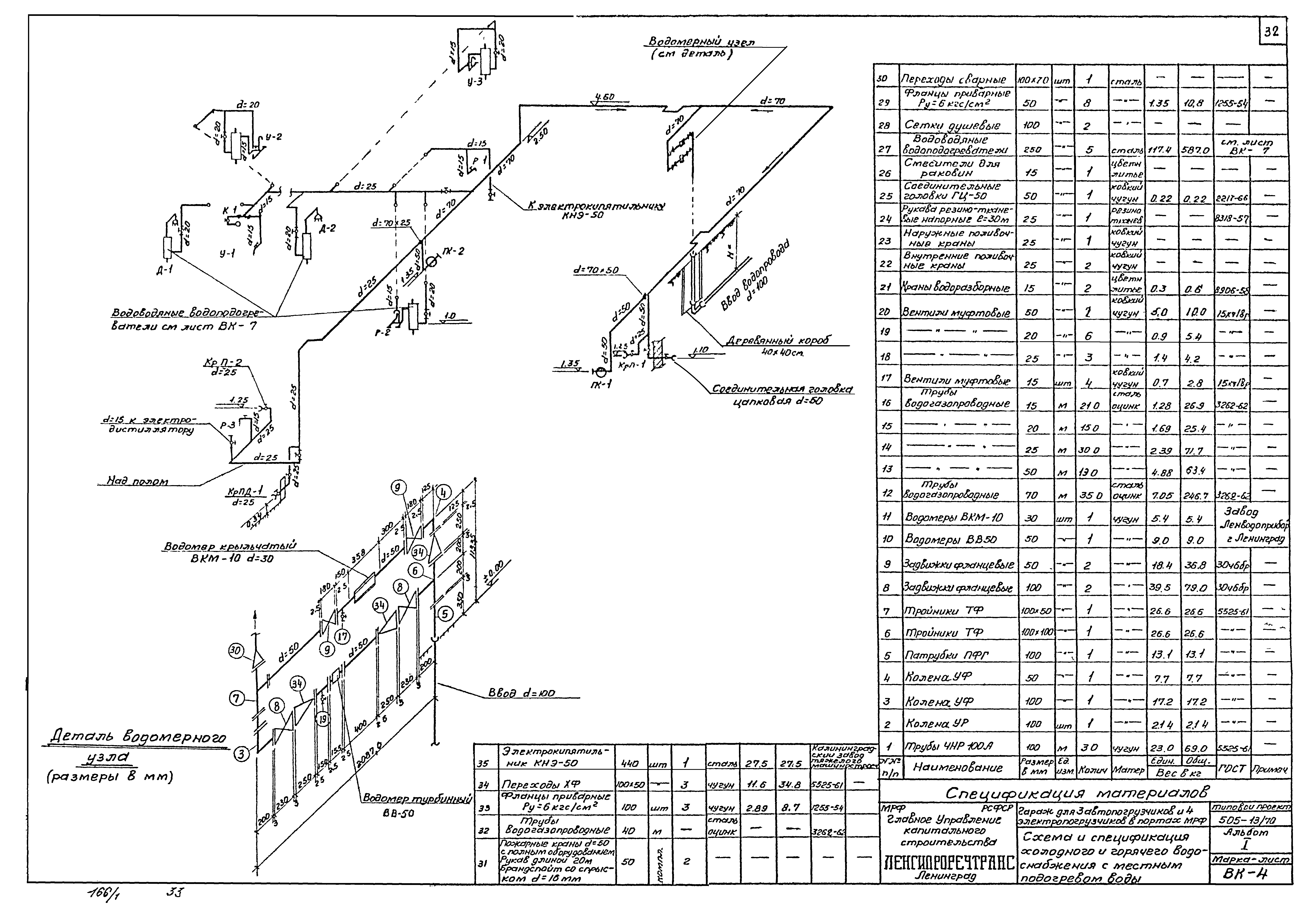 Типовой проект 505-13/70