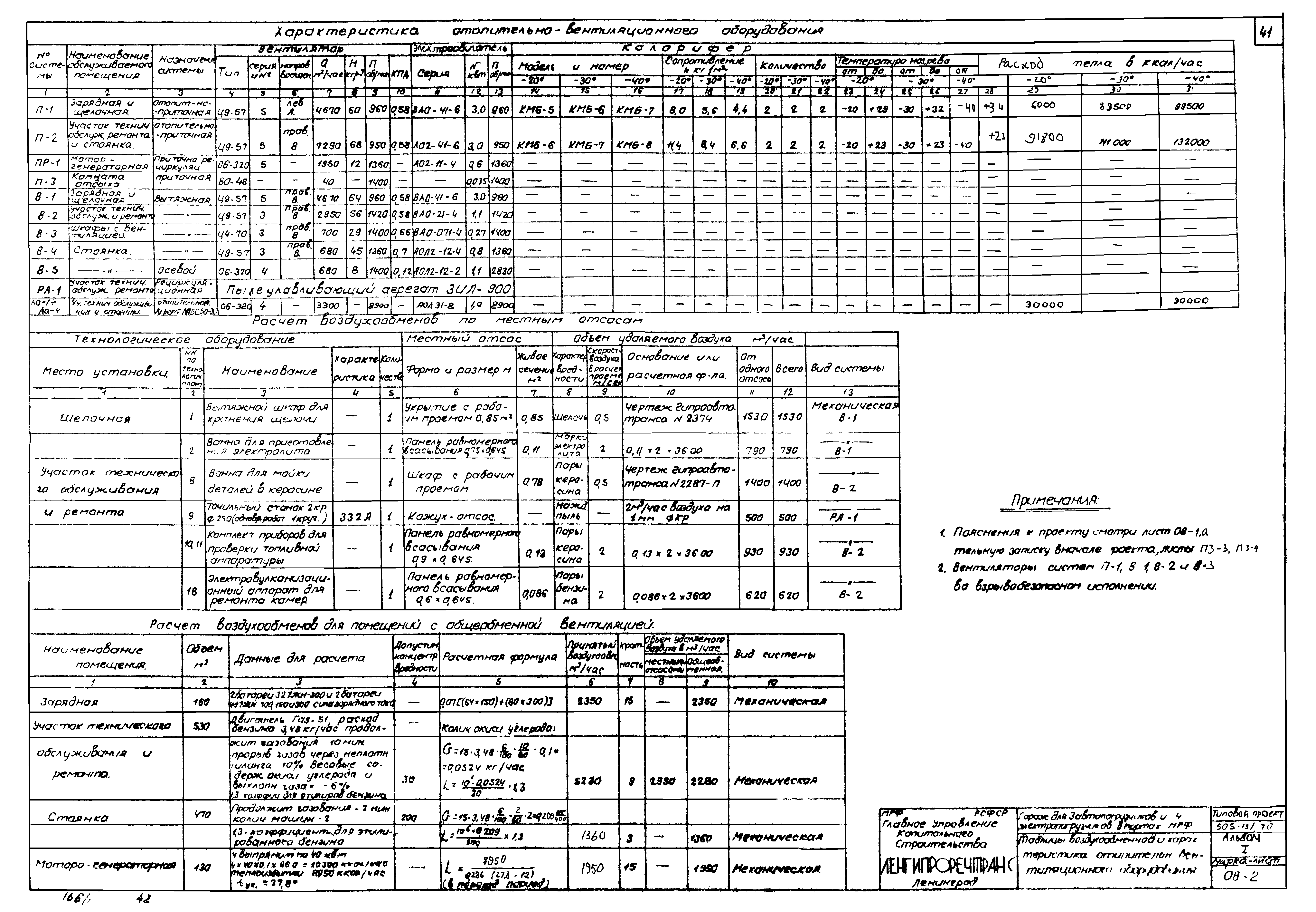 Типовой проект 505-13/70