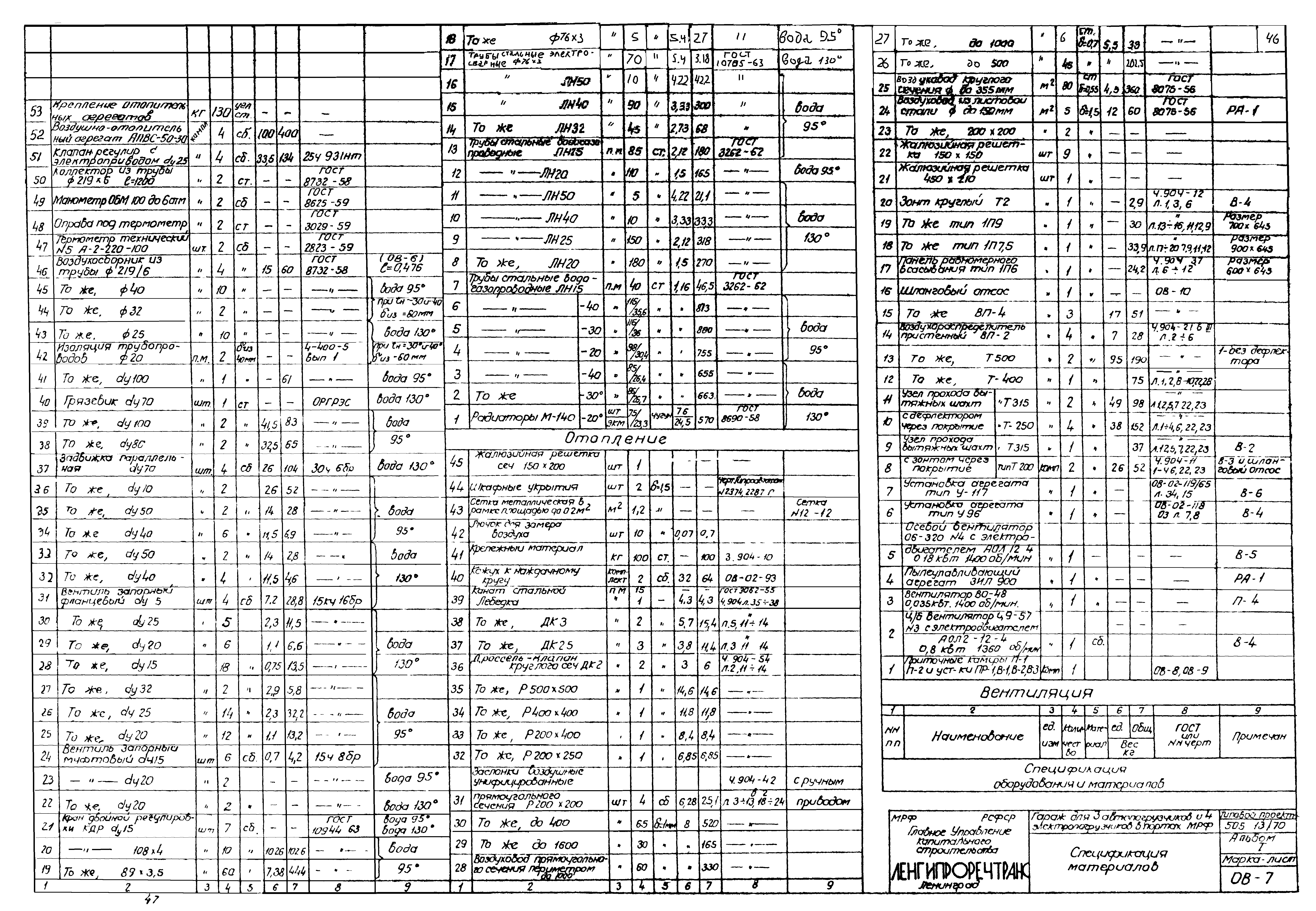 Типовой проект 505-13/70