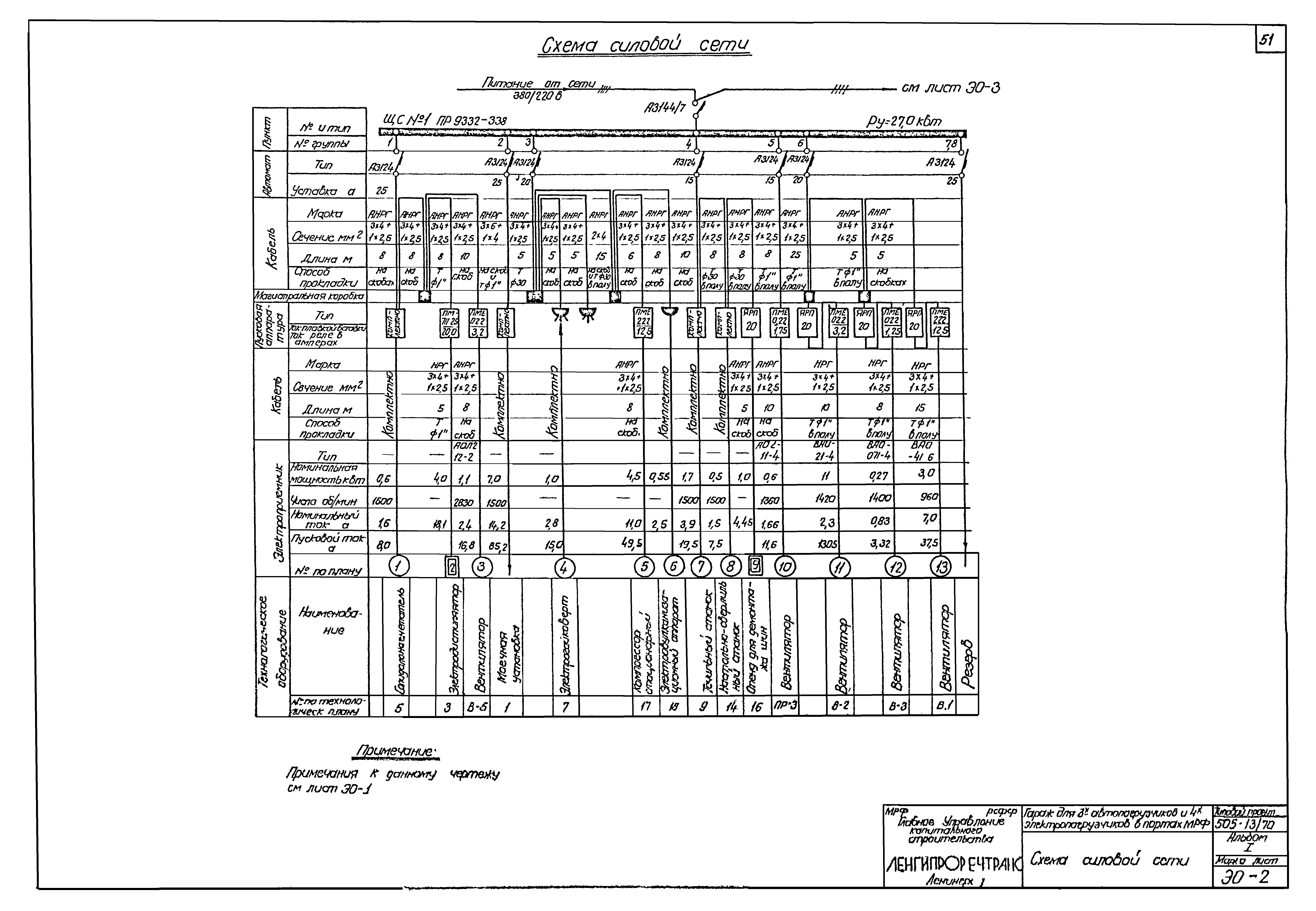 Типовой проект 505-13/70