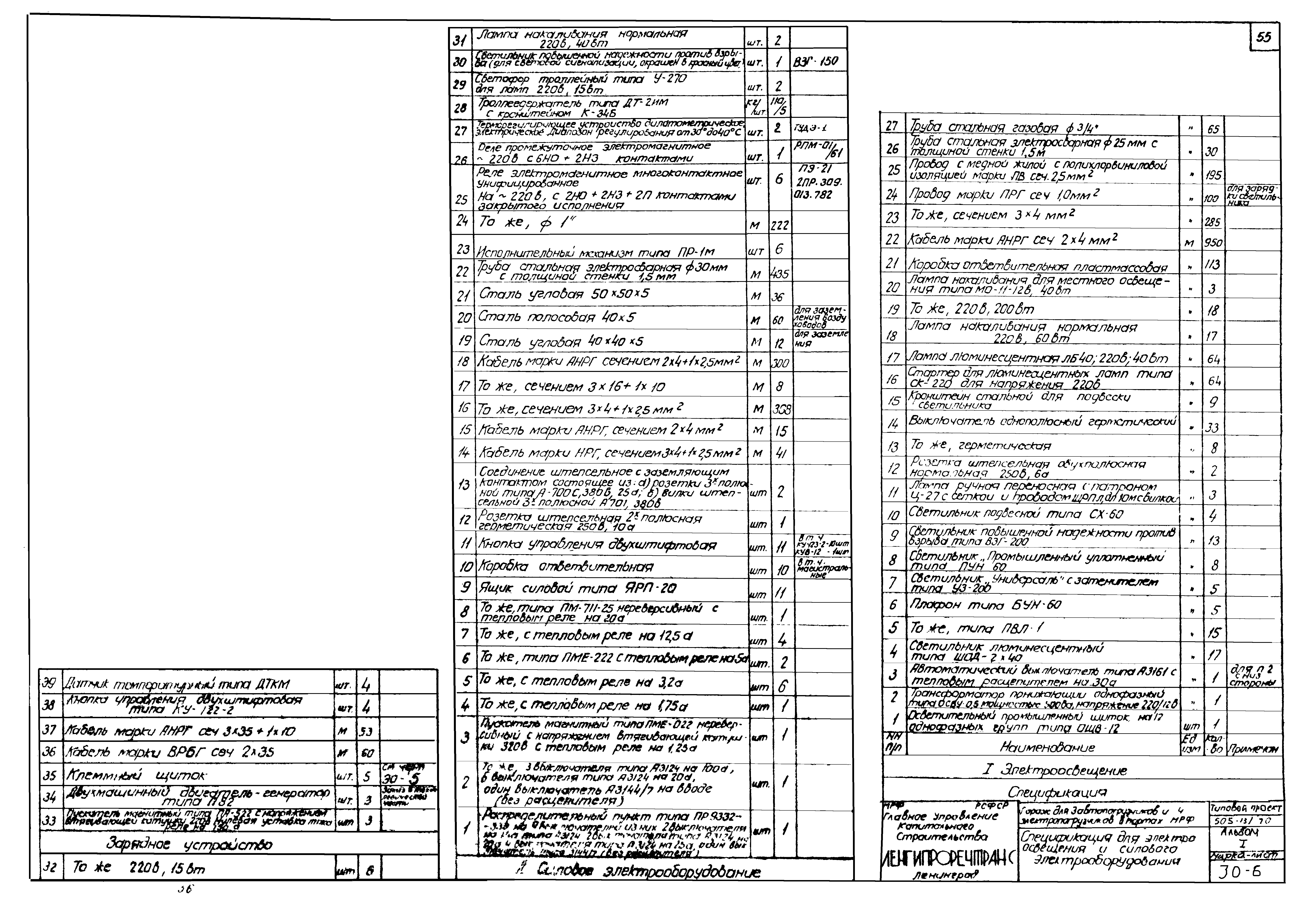 Типовой проект 505-13/70