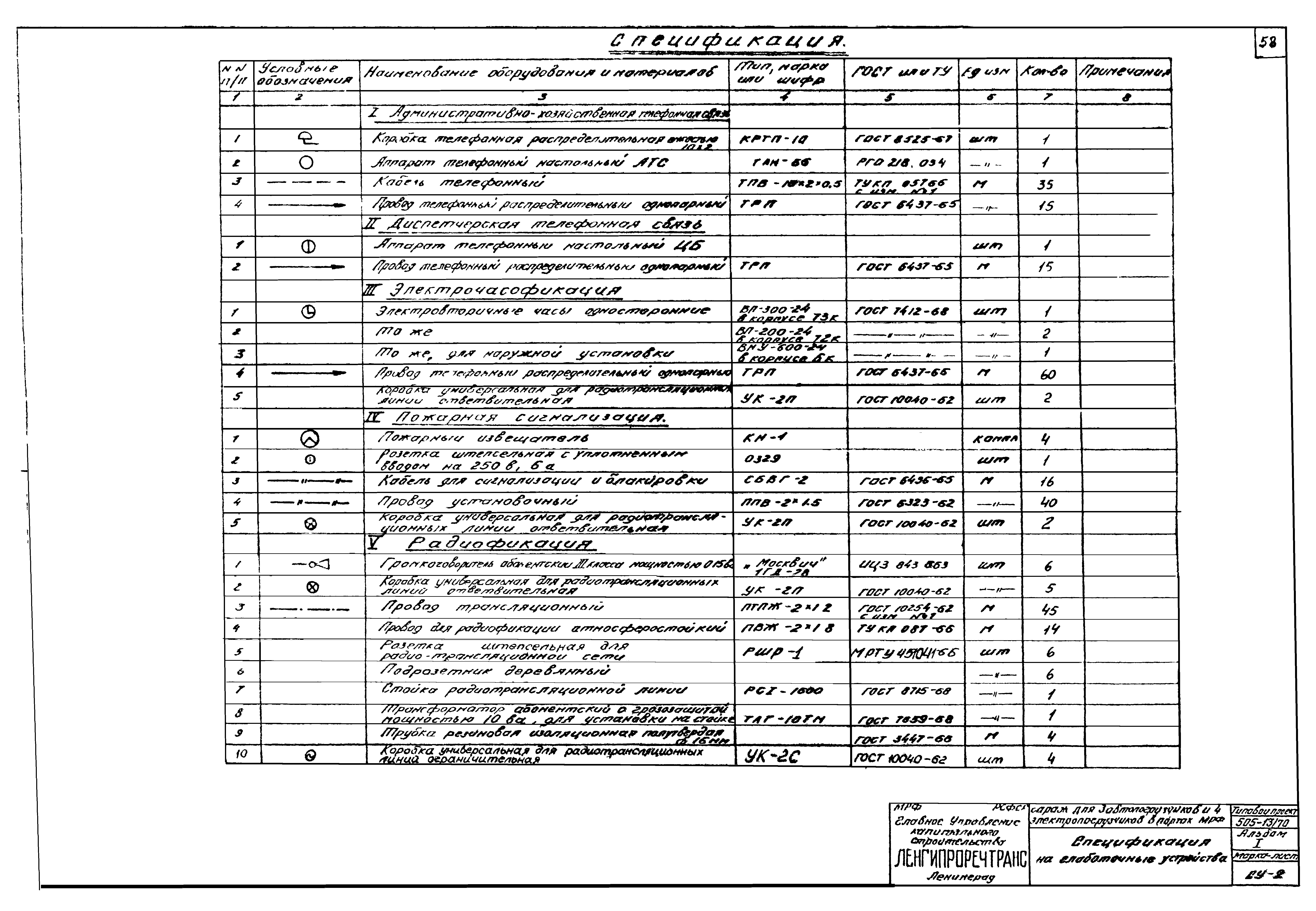 Типовой проект 505-13/70