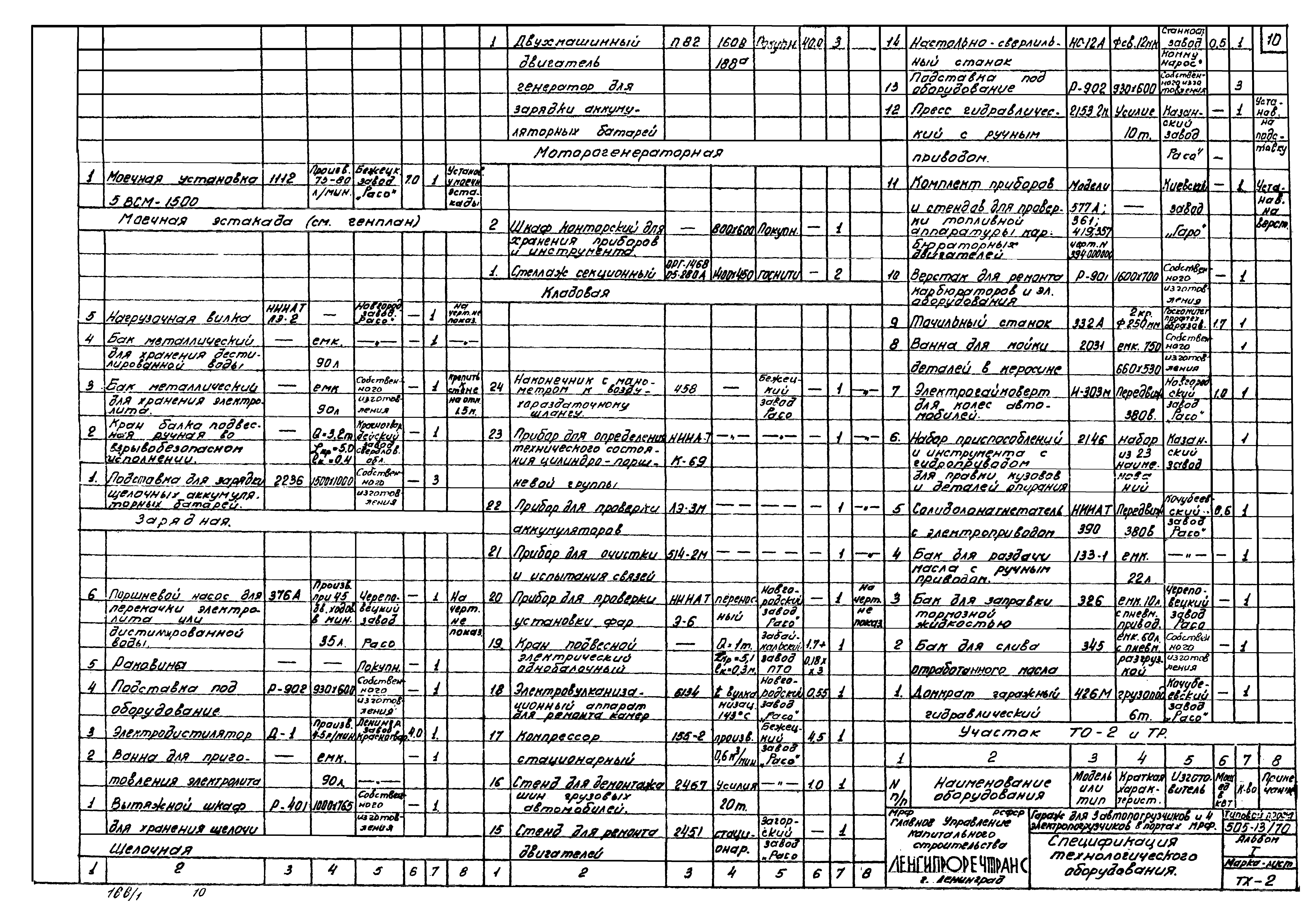 Типовой проект 505-13/70