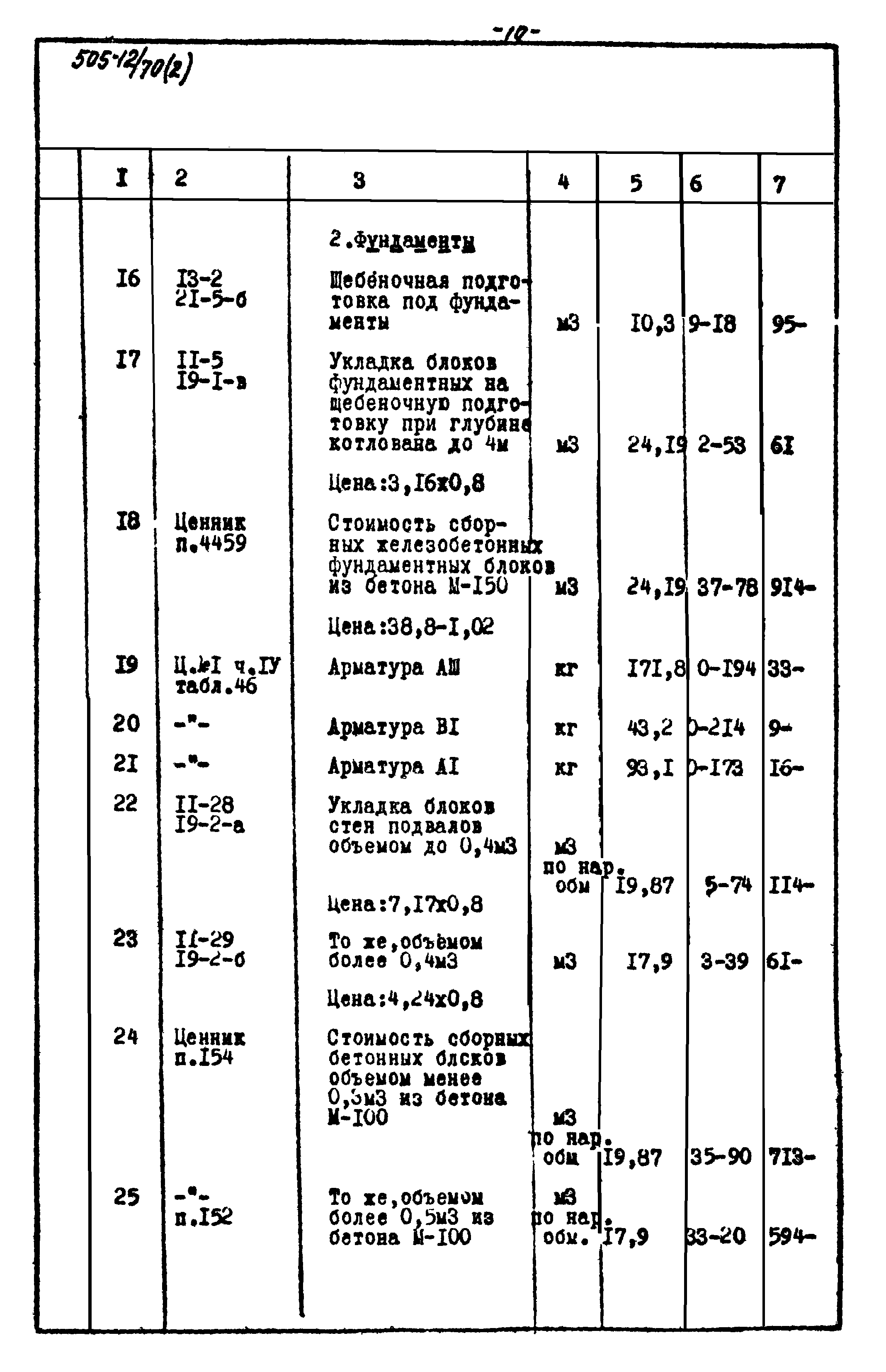 Типовой проект 505-12/70