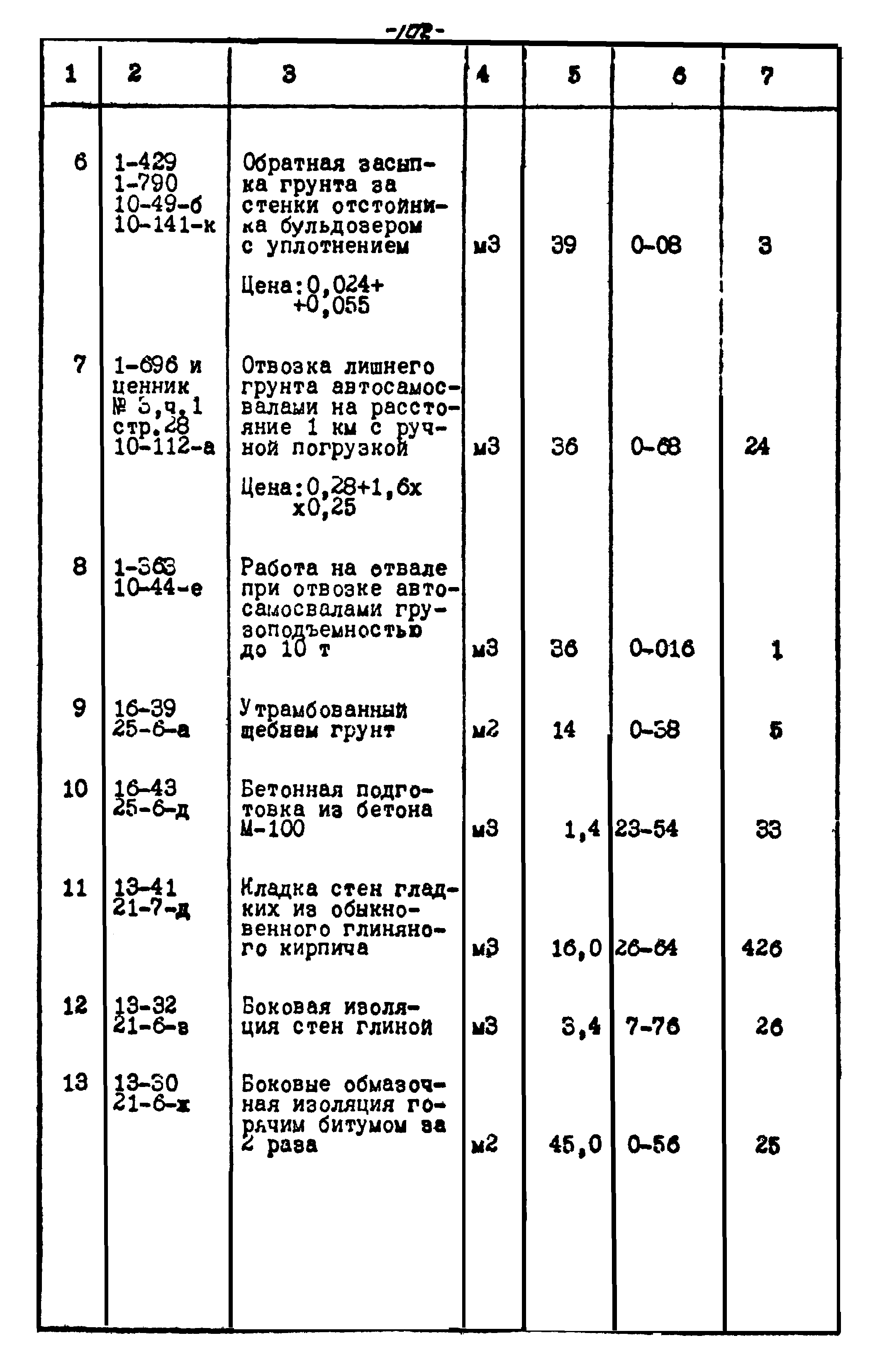 Типовой проект 505-12/70