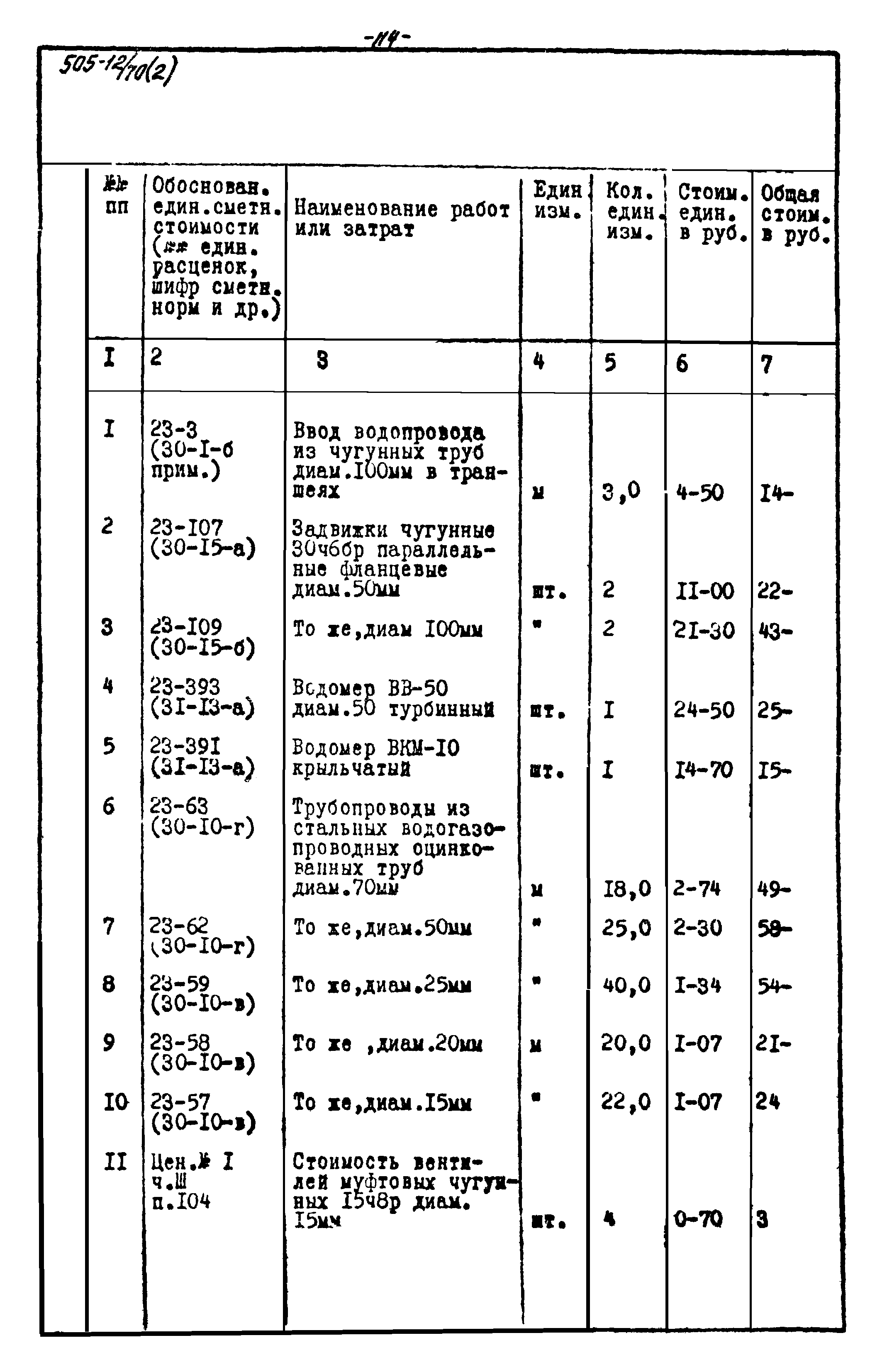 Типовой проект 505-12/70