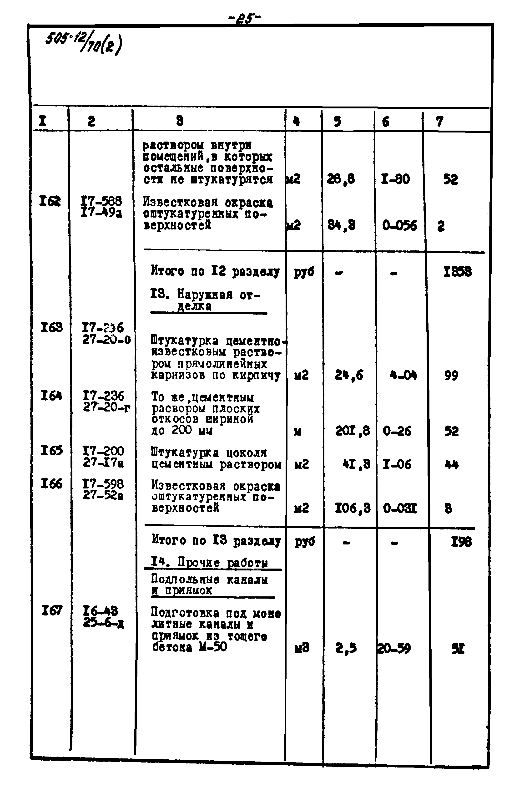 Типовой проект 505-12/70
