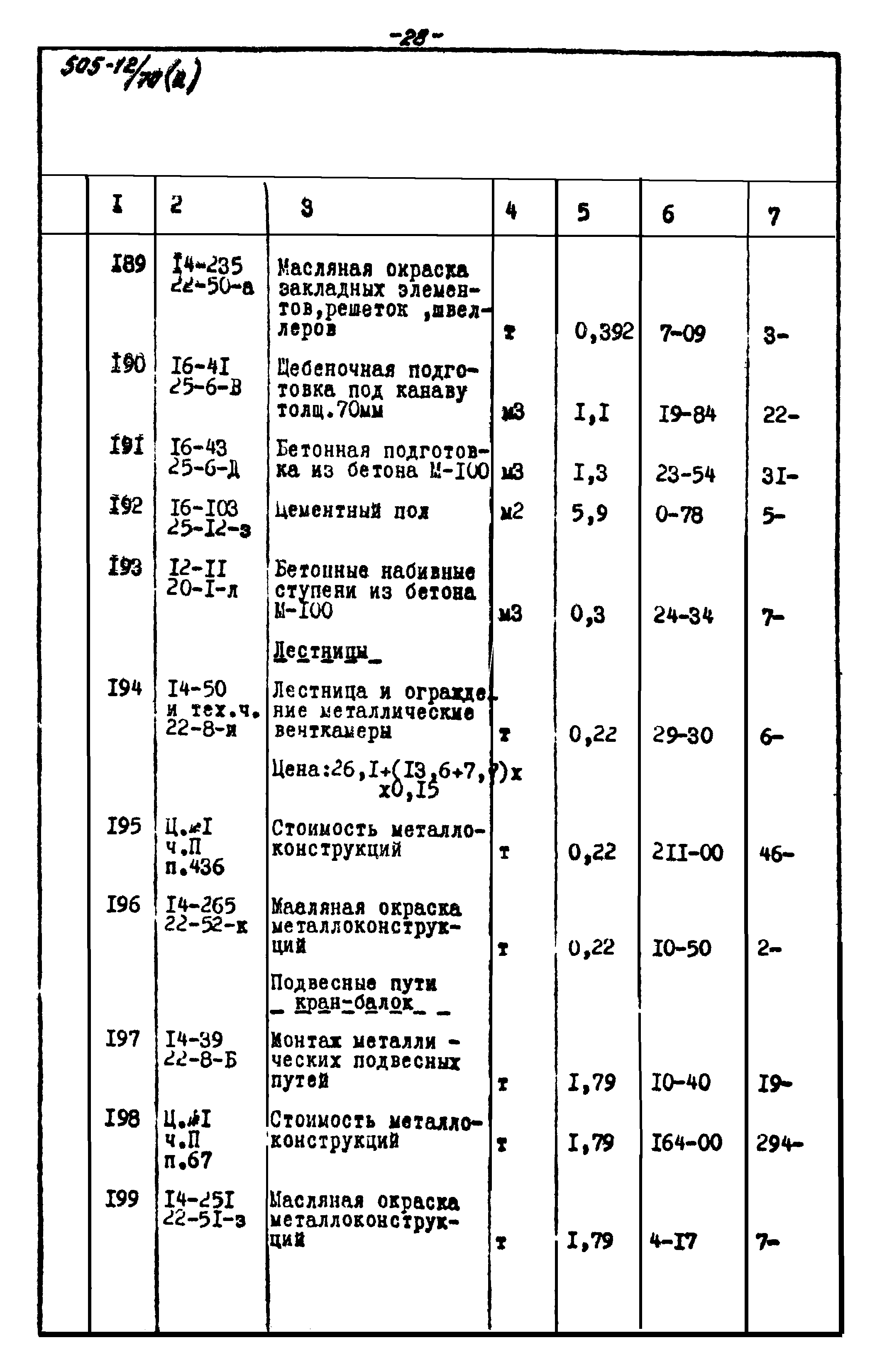 Типовой проект 505-12/70