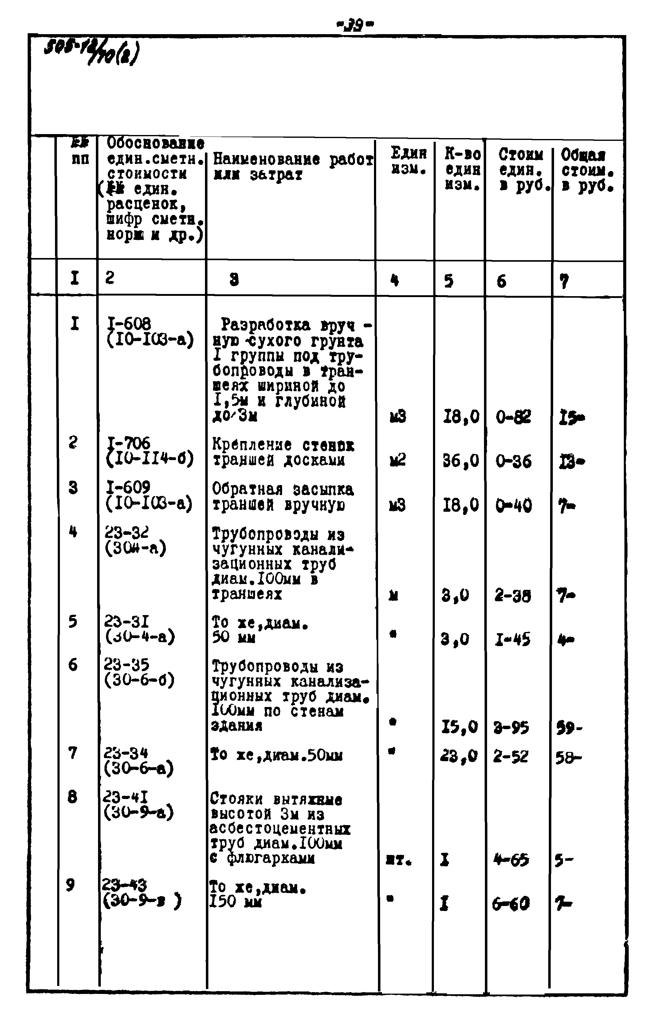 Типовой проект 505-12/70