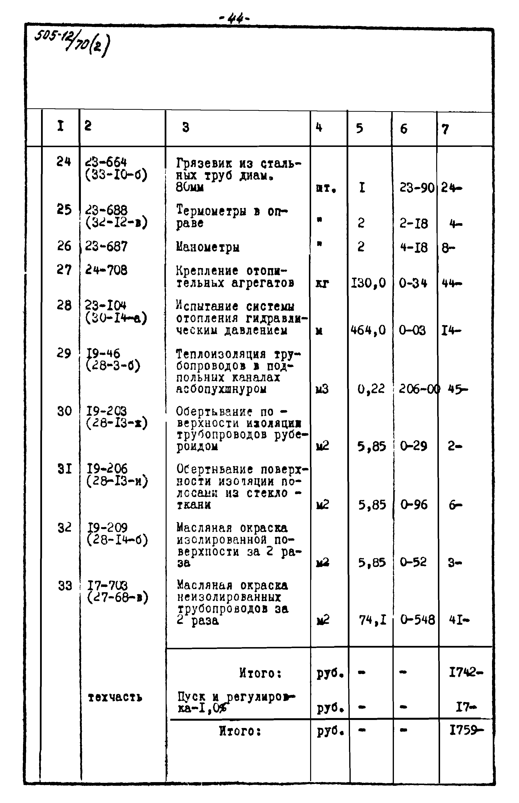 Типовой проект 505-12/70
