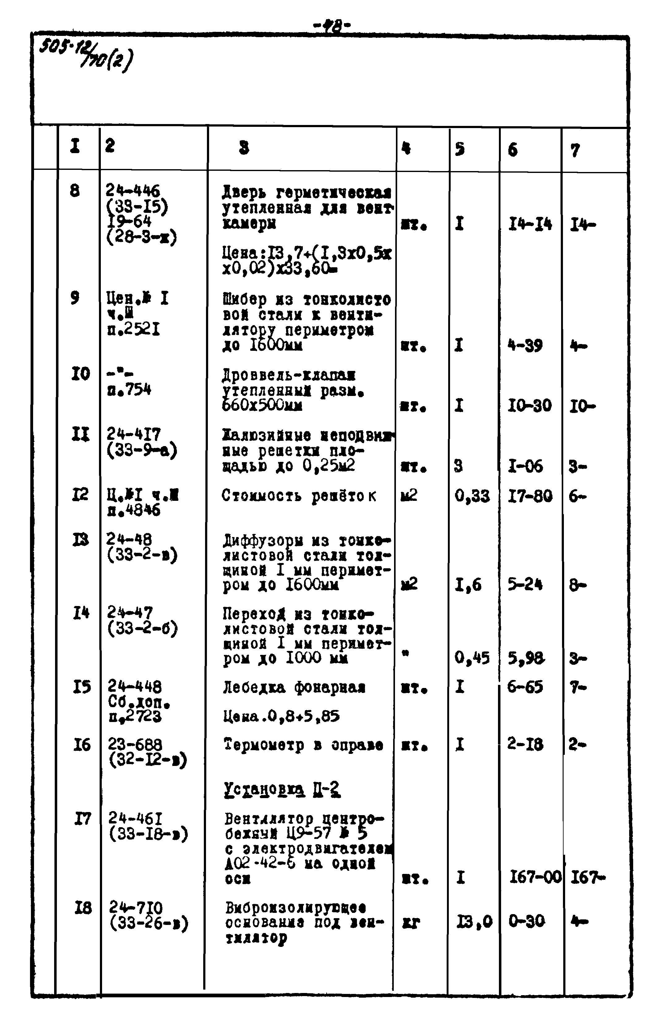 Типовой проект 505-12/70