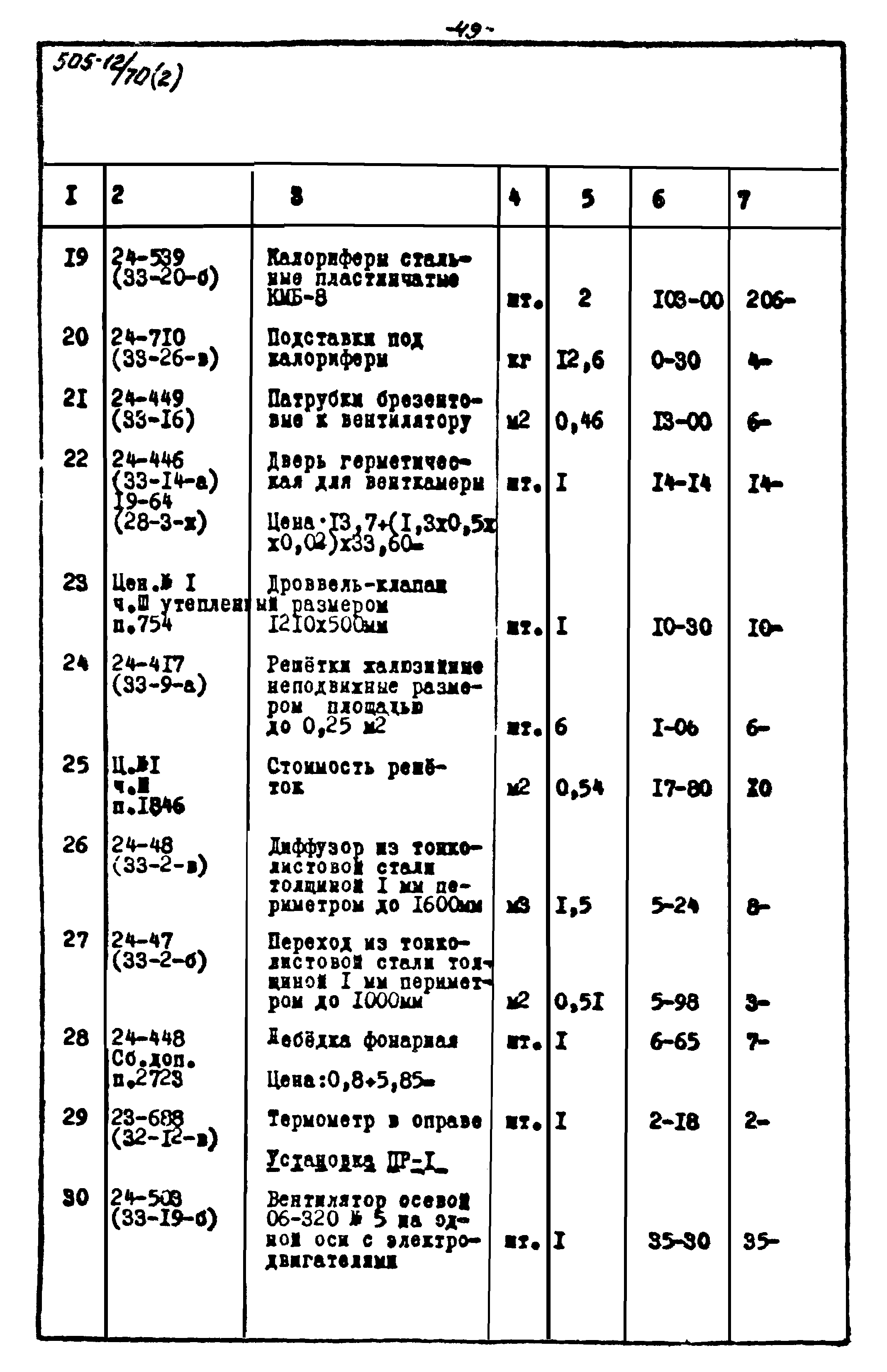 Типовой проект 505-12/70
