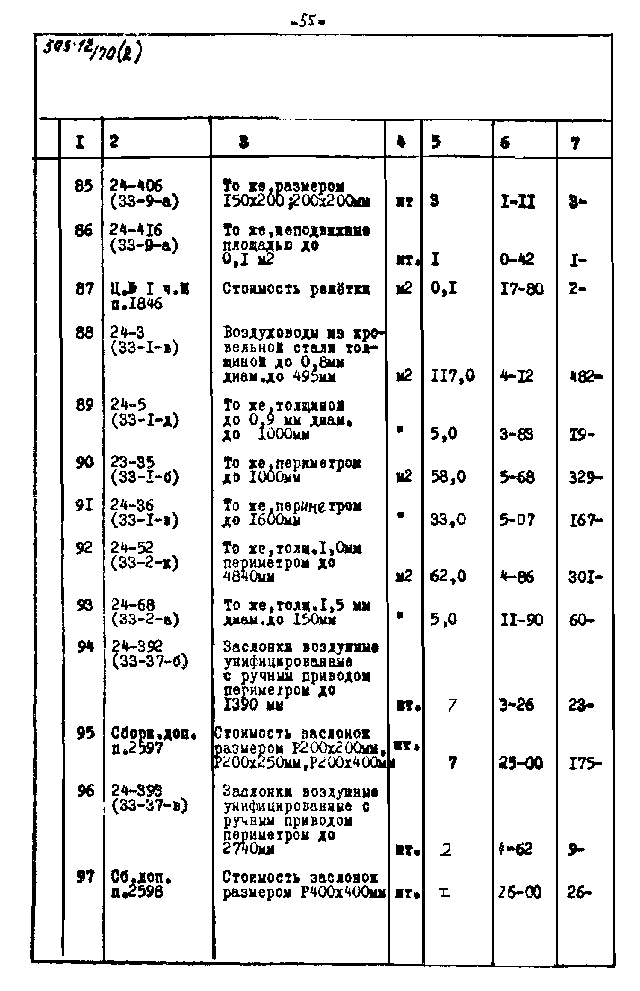 Типовой проект 505-12/70
