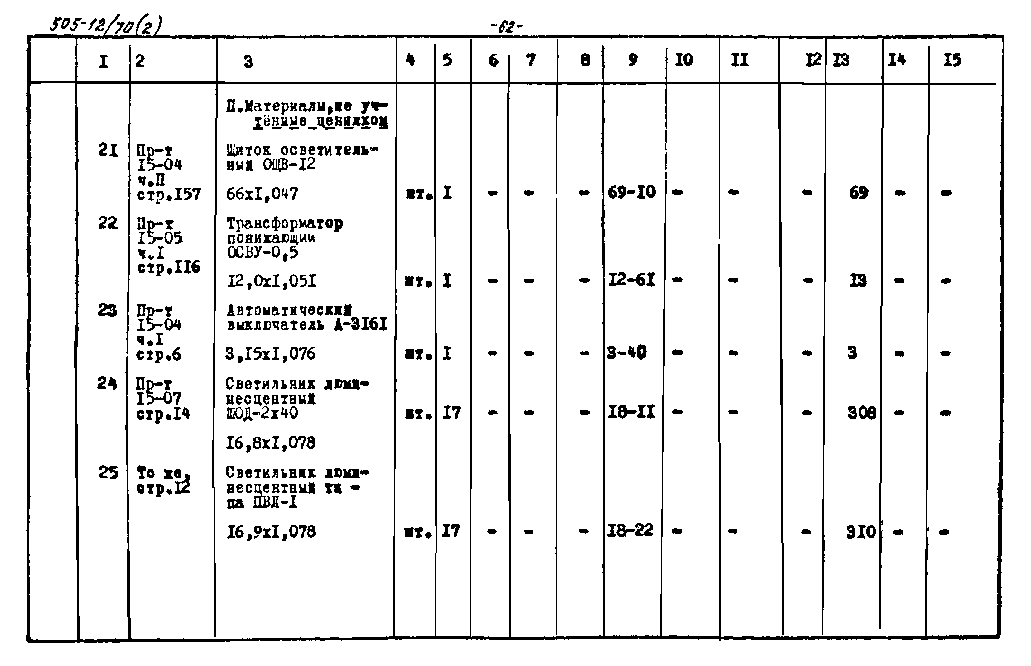 Типовой проект 505-12/70