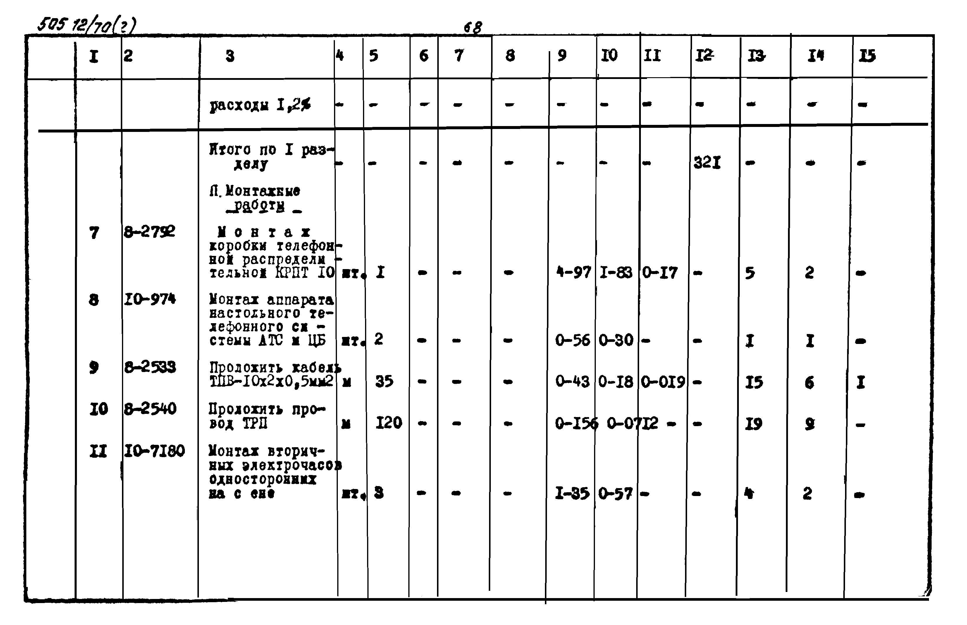 Типовой проект 505-12/70