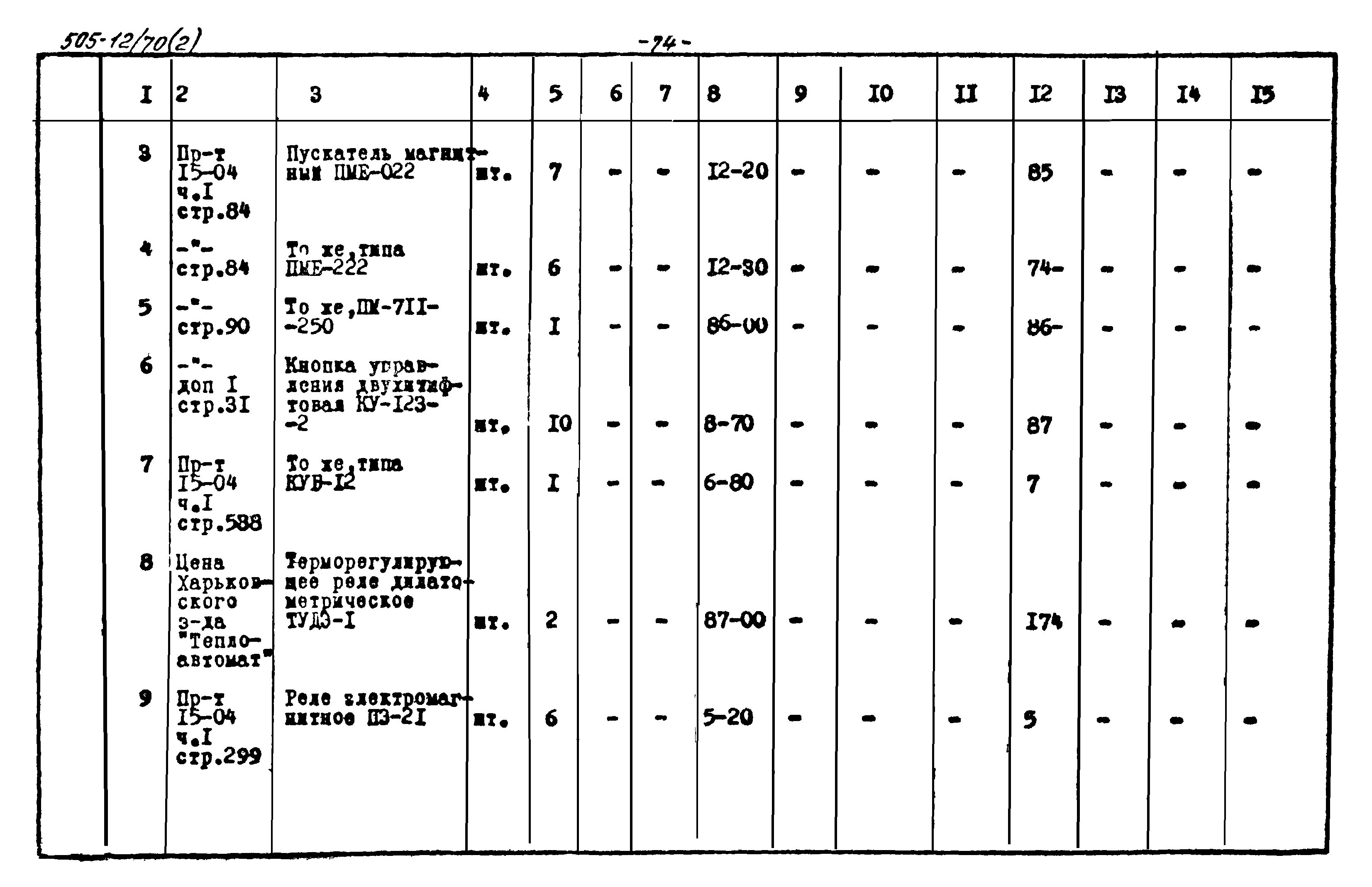 Типовой проект 505-12/70