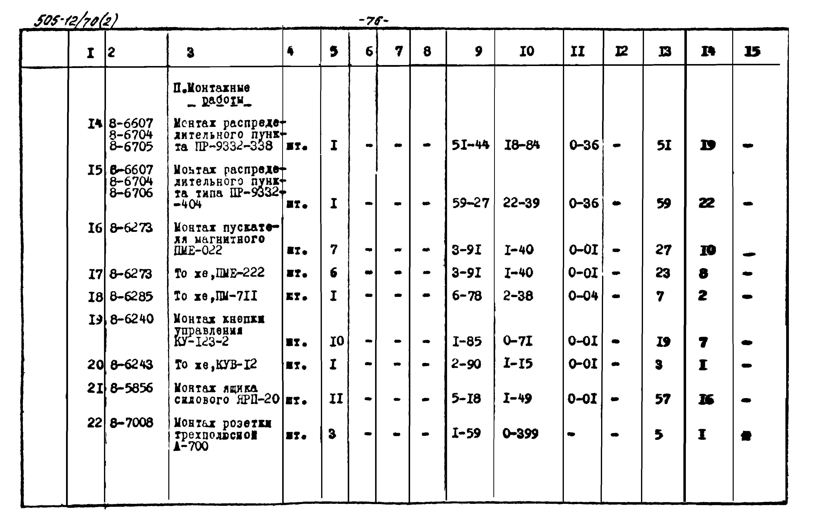 Типовой проект 505-12/70
