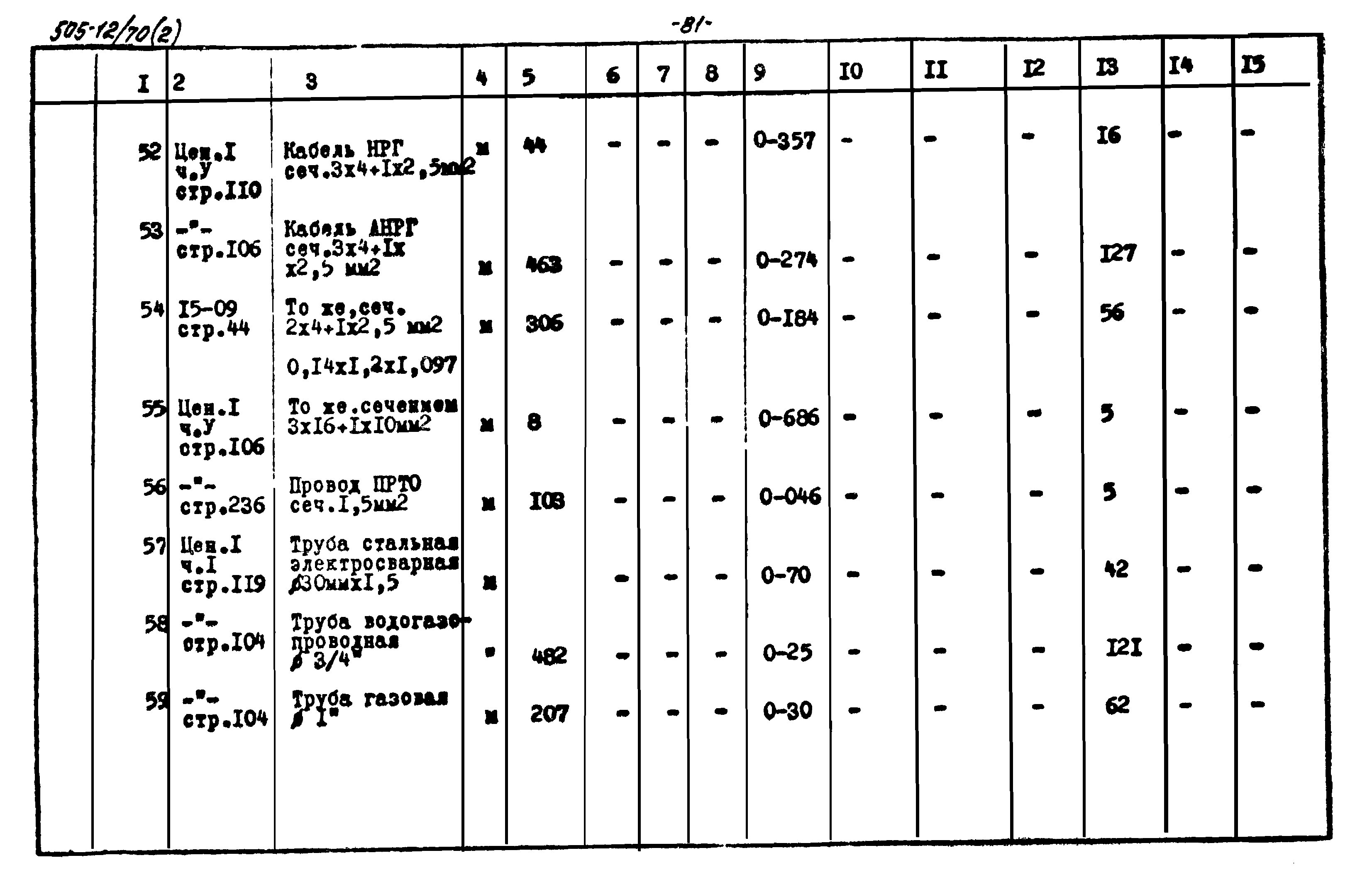Типовой проект 505-12/70