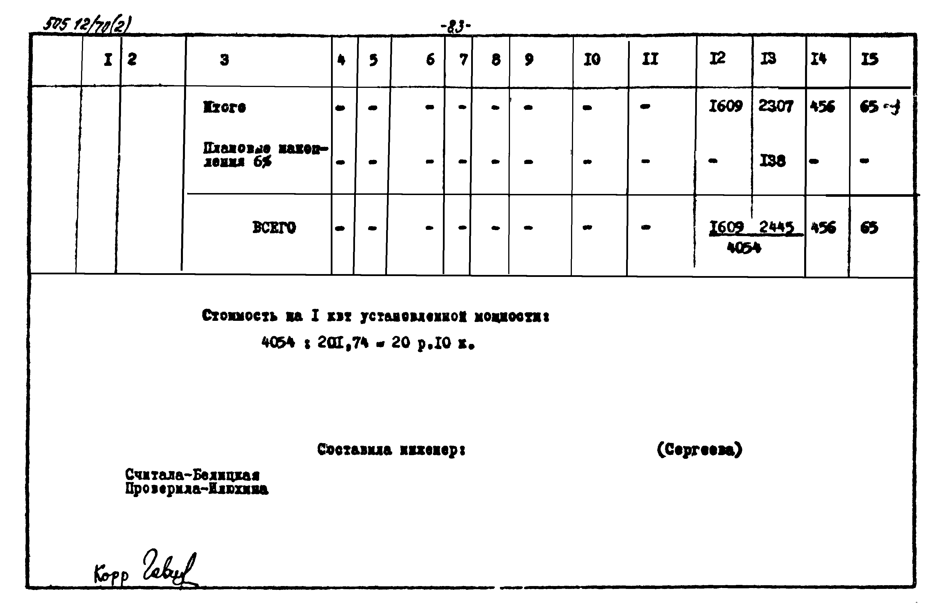 Типовой проект 505-12/70