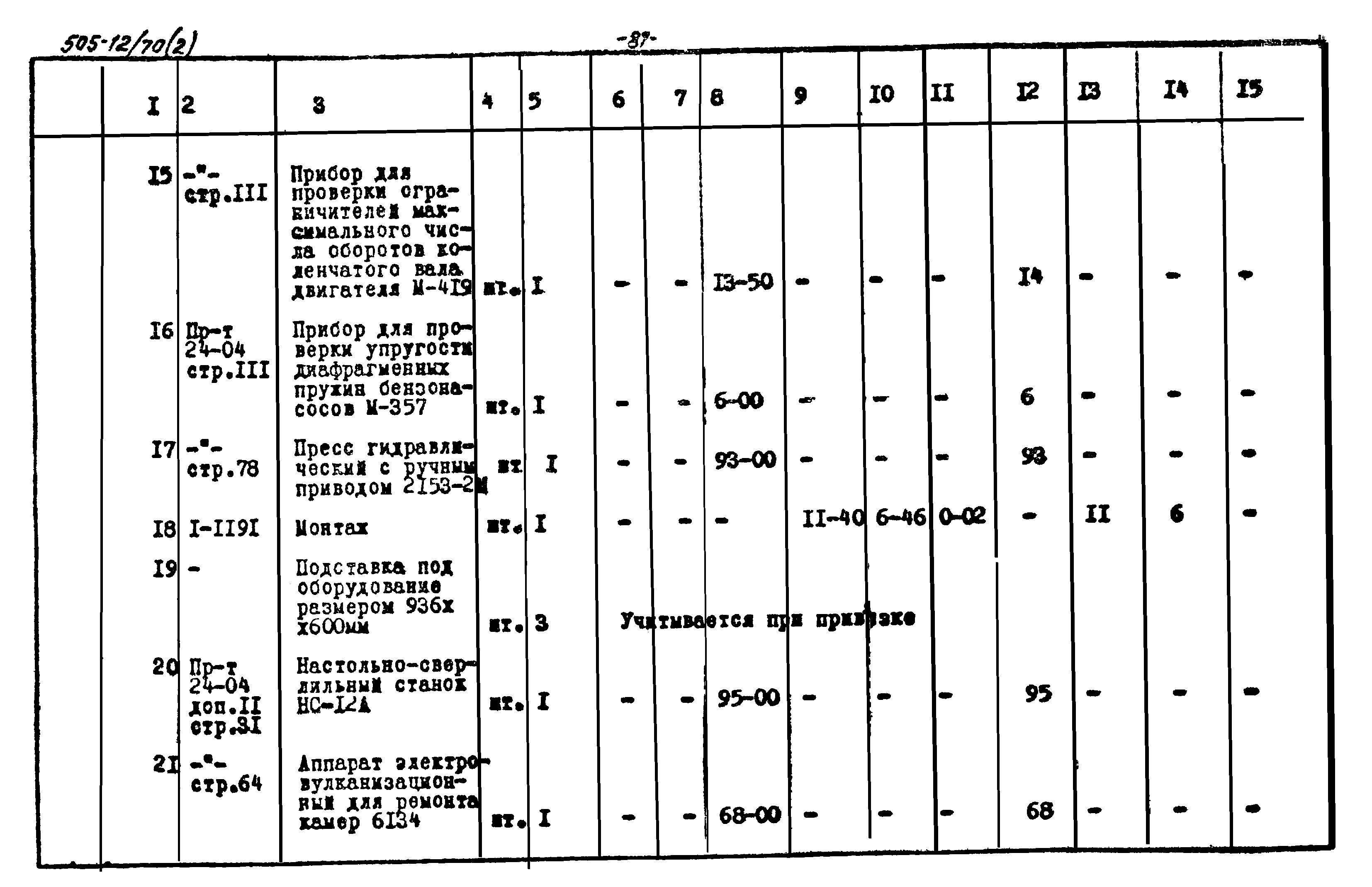 Типовой проект 505-12/70