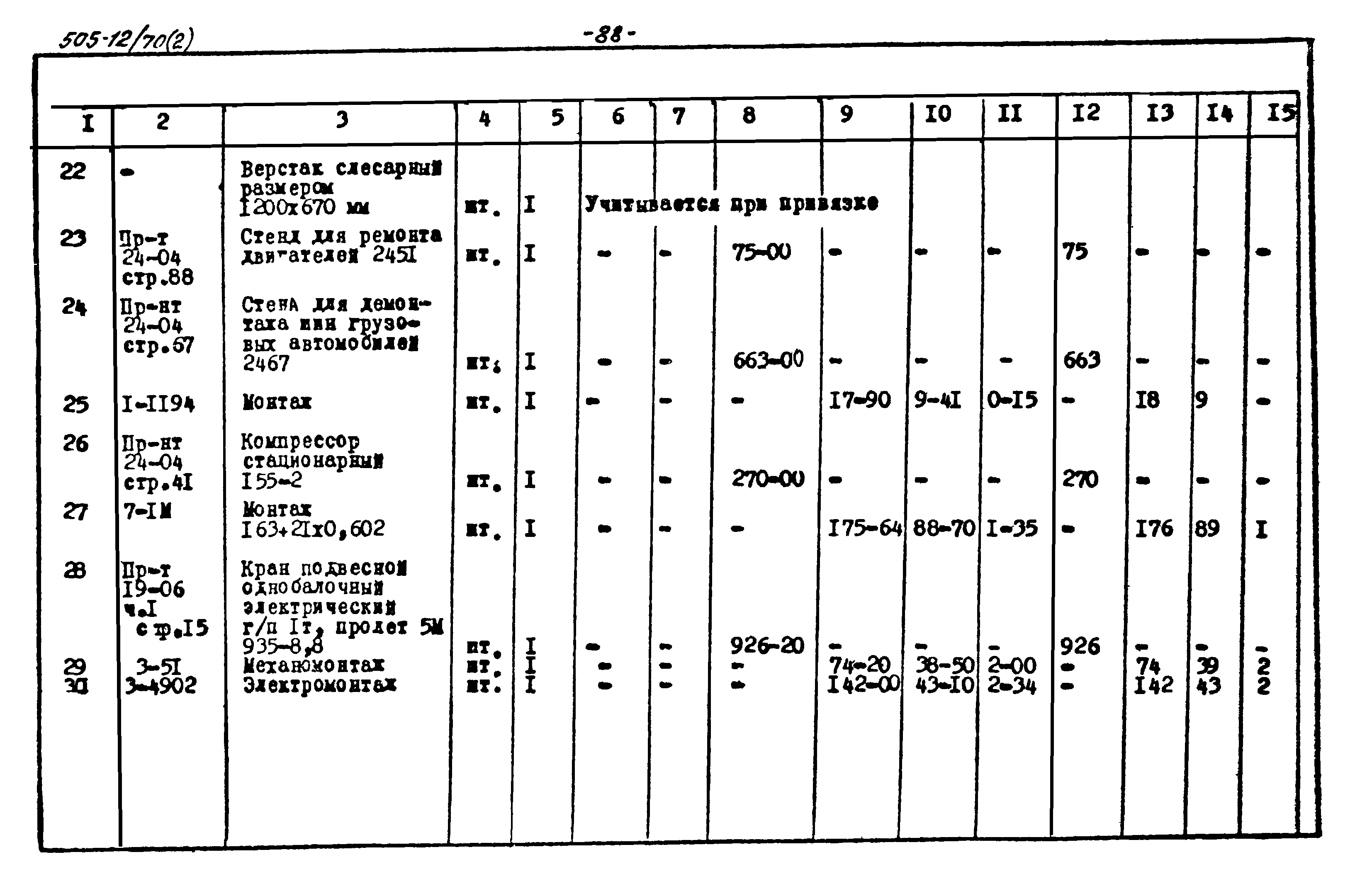 Типовой проект 505-12/70