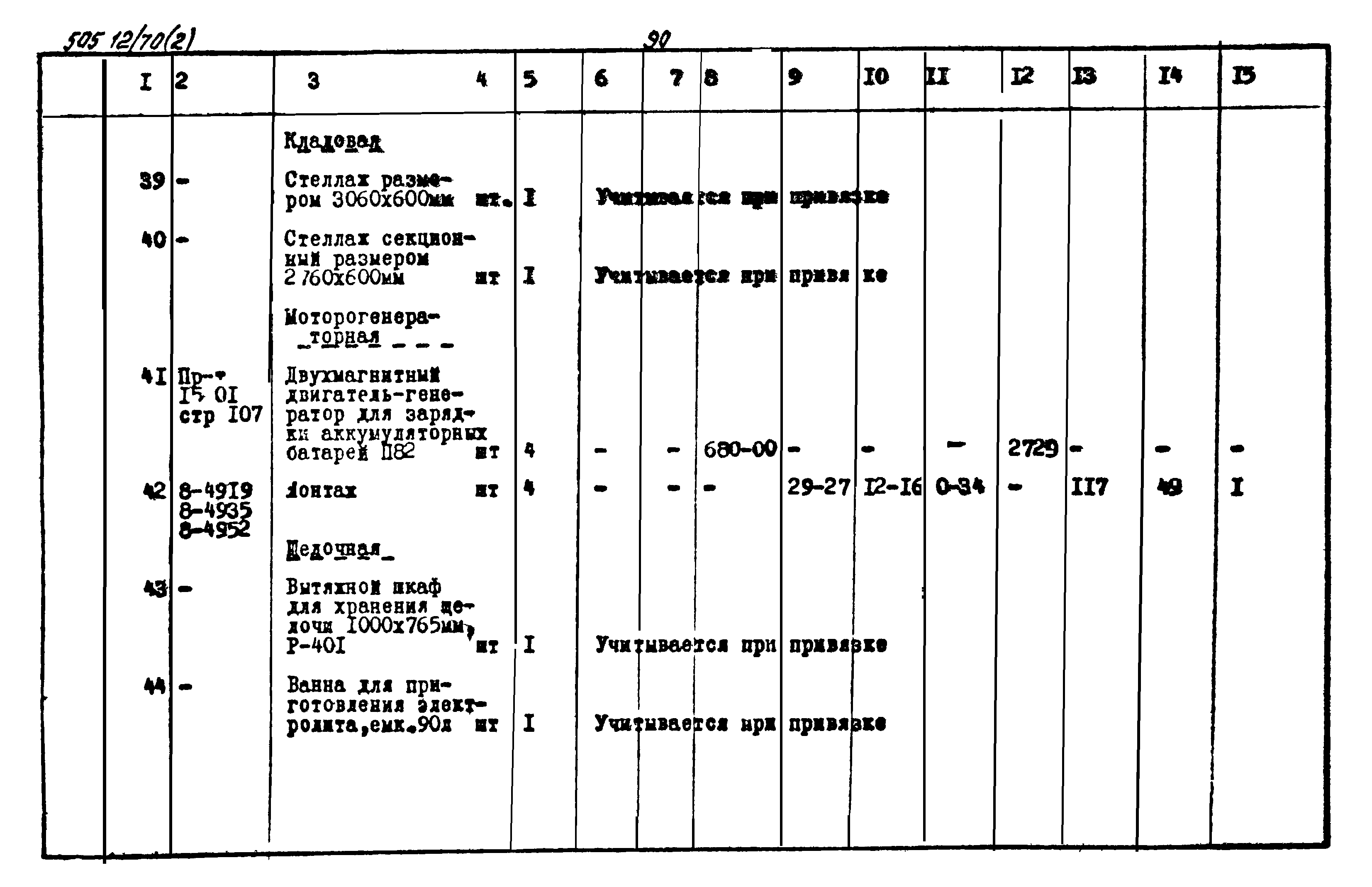 Типовой проект 505-12/70