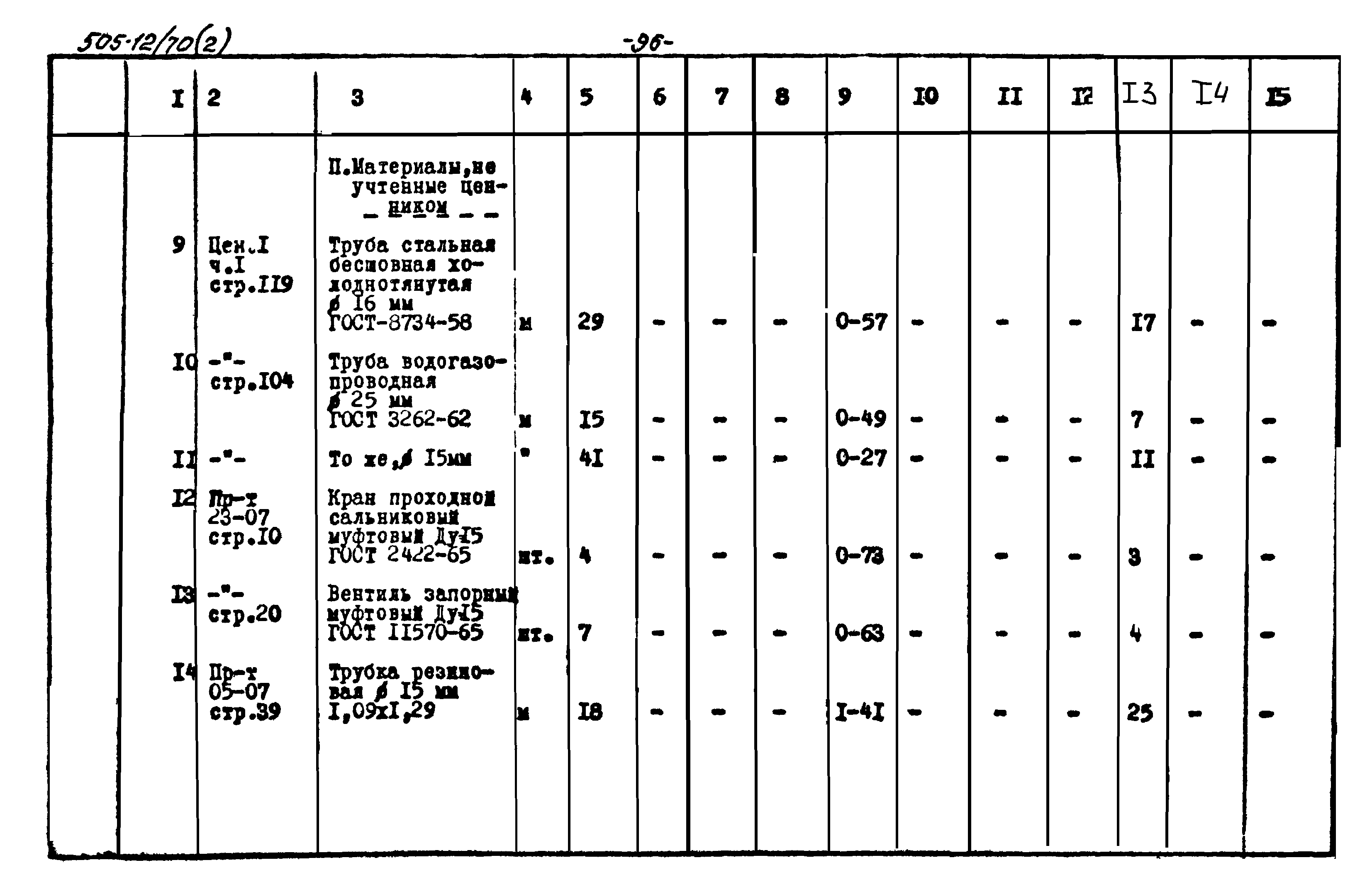 Типовой проект 505-12/70