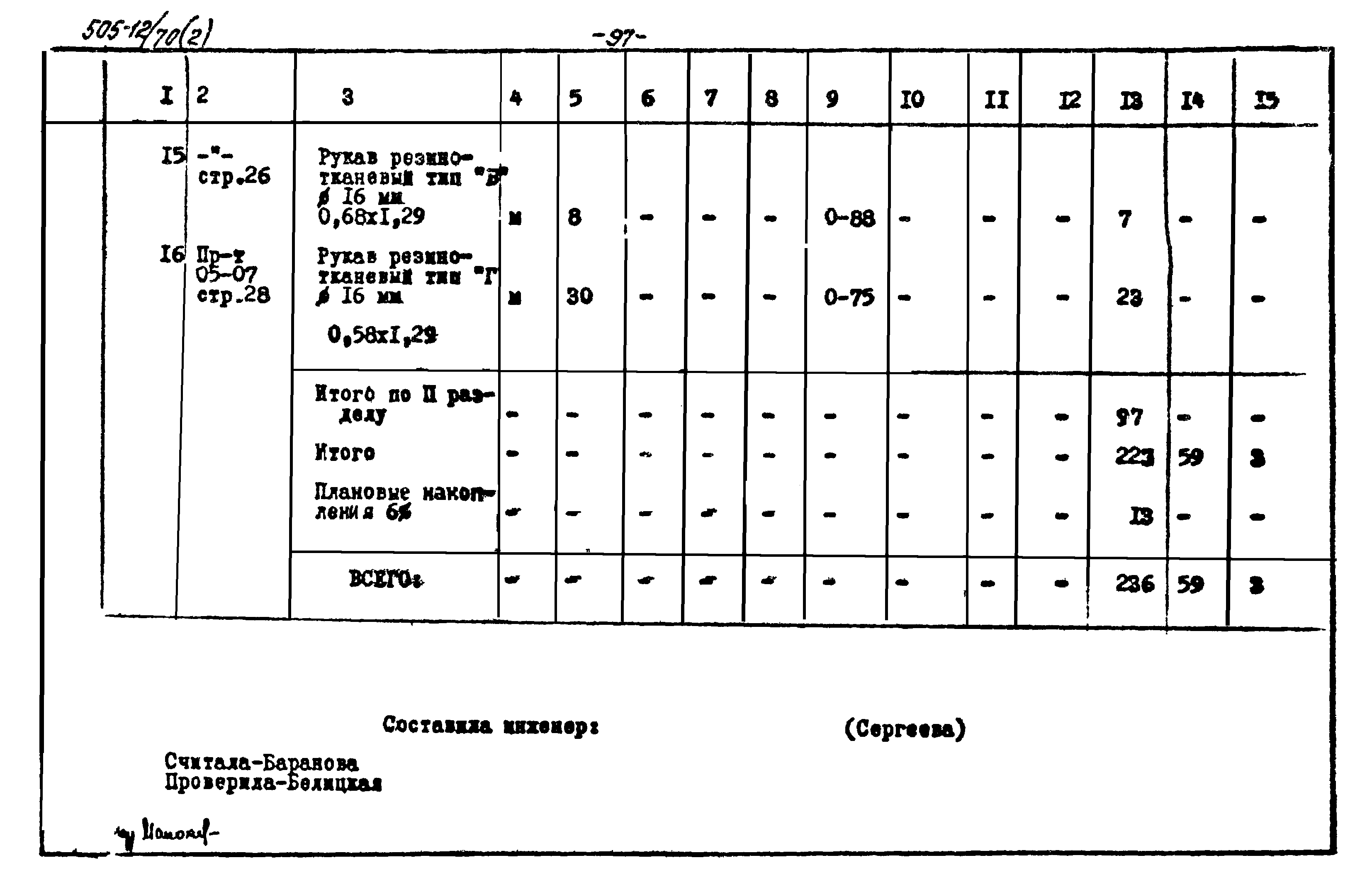 Типовой проект 505-12/70