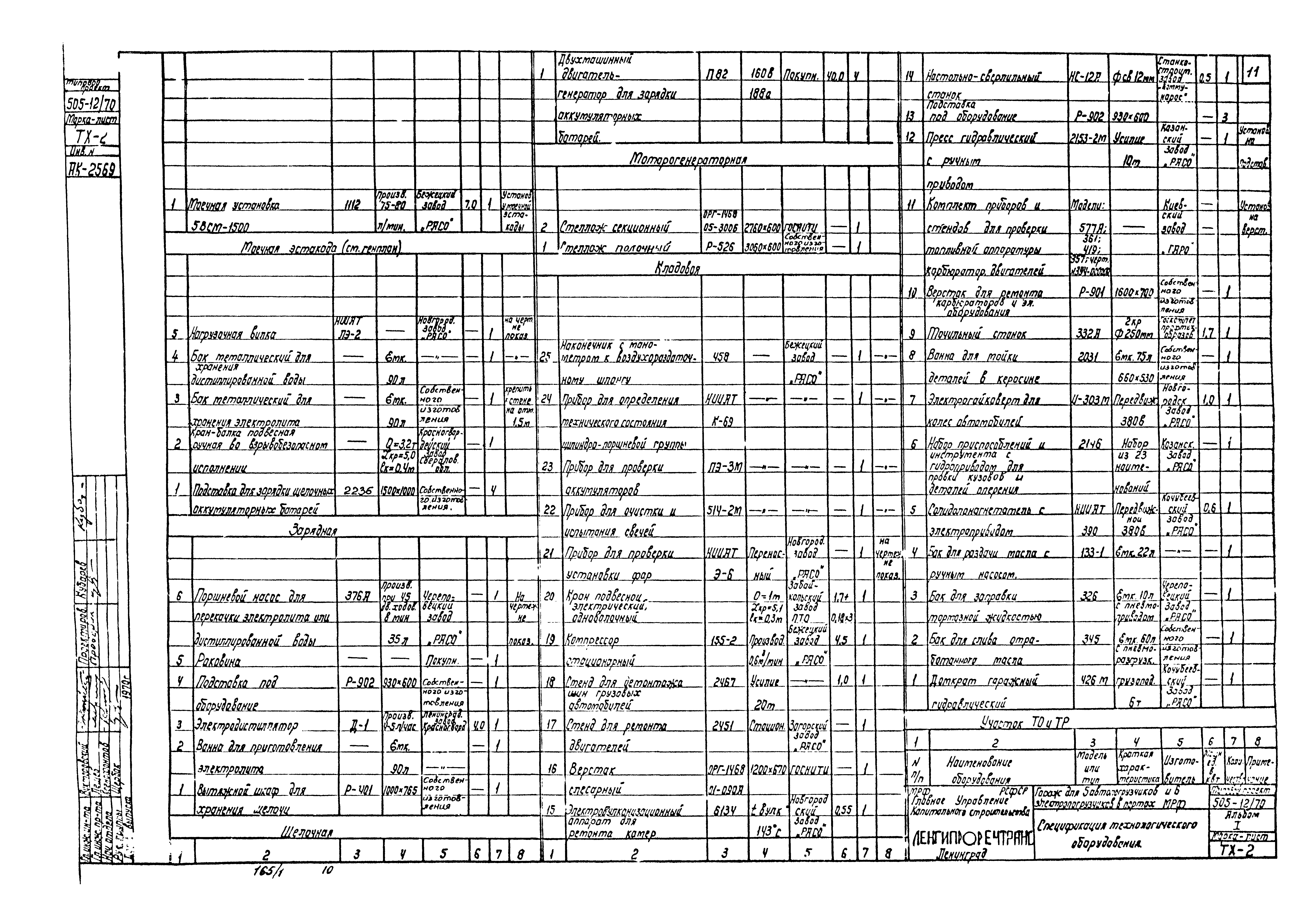 Типовой проект 505-12/70