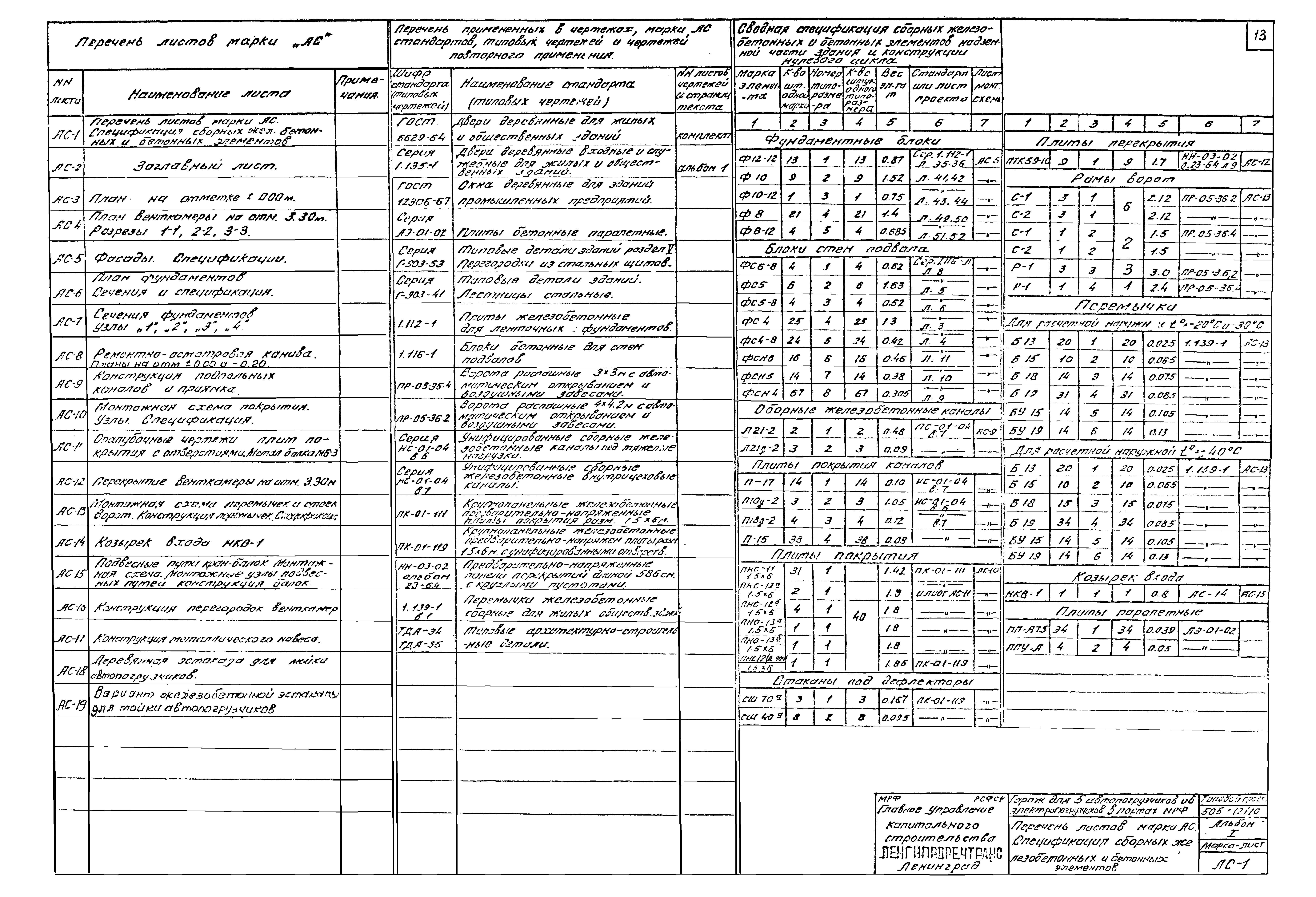 Типовой проект 505-12/70