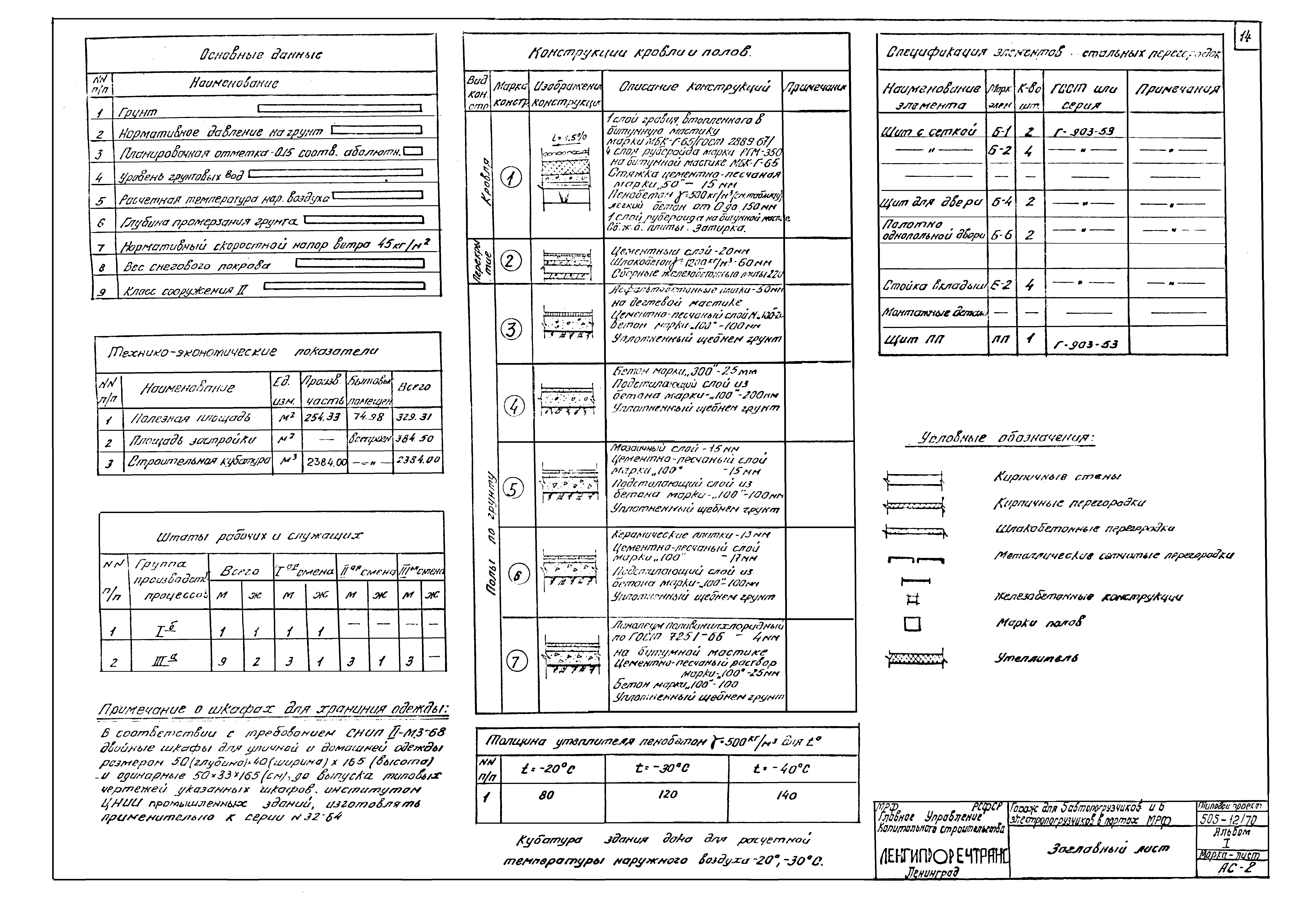 Типовой проект 505-12/70