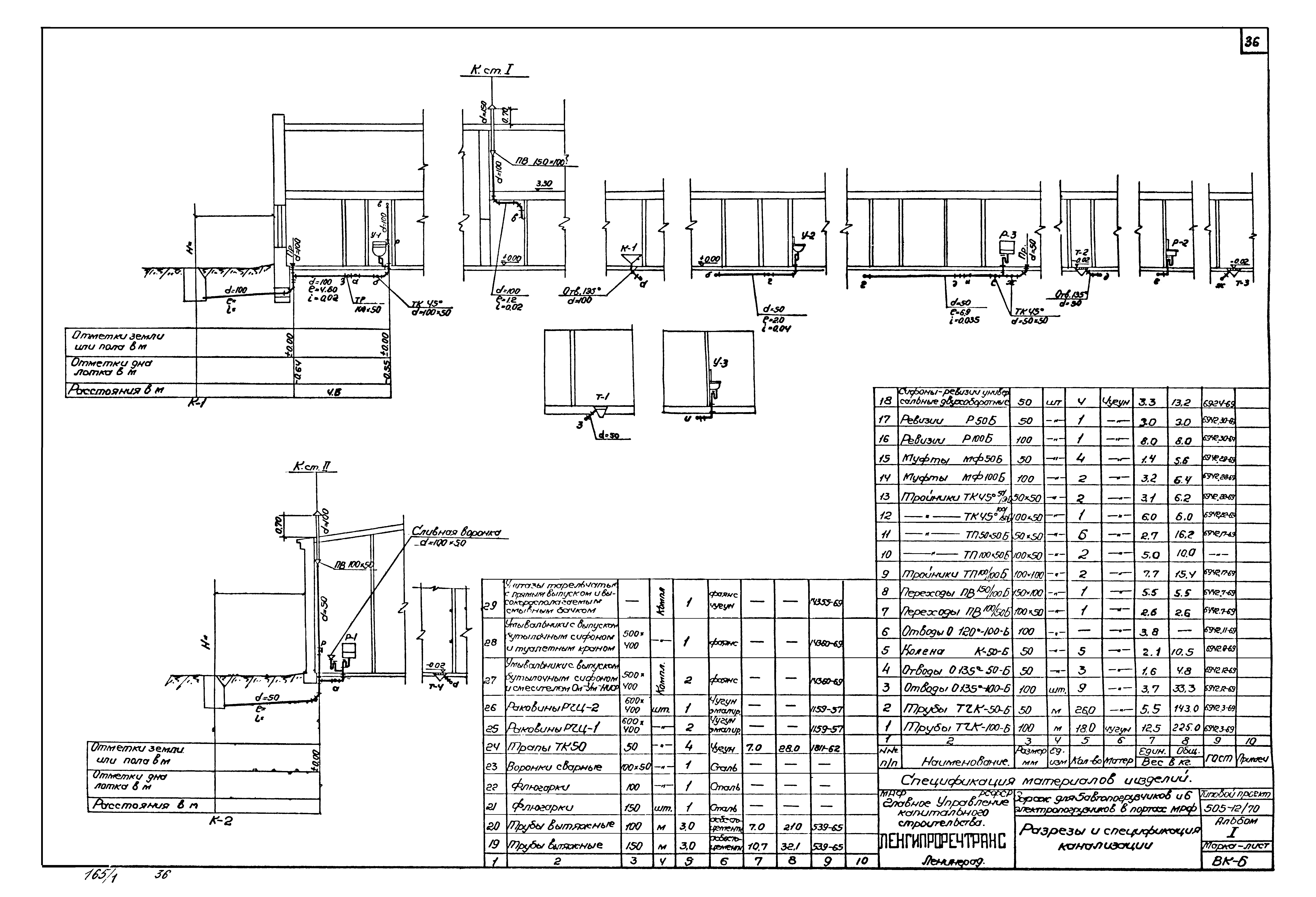 Типовой проект 505-12/70