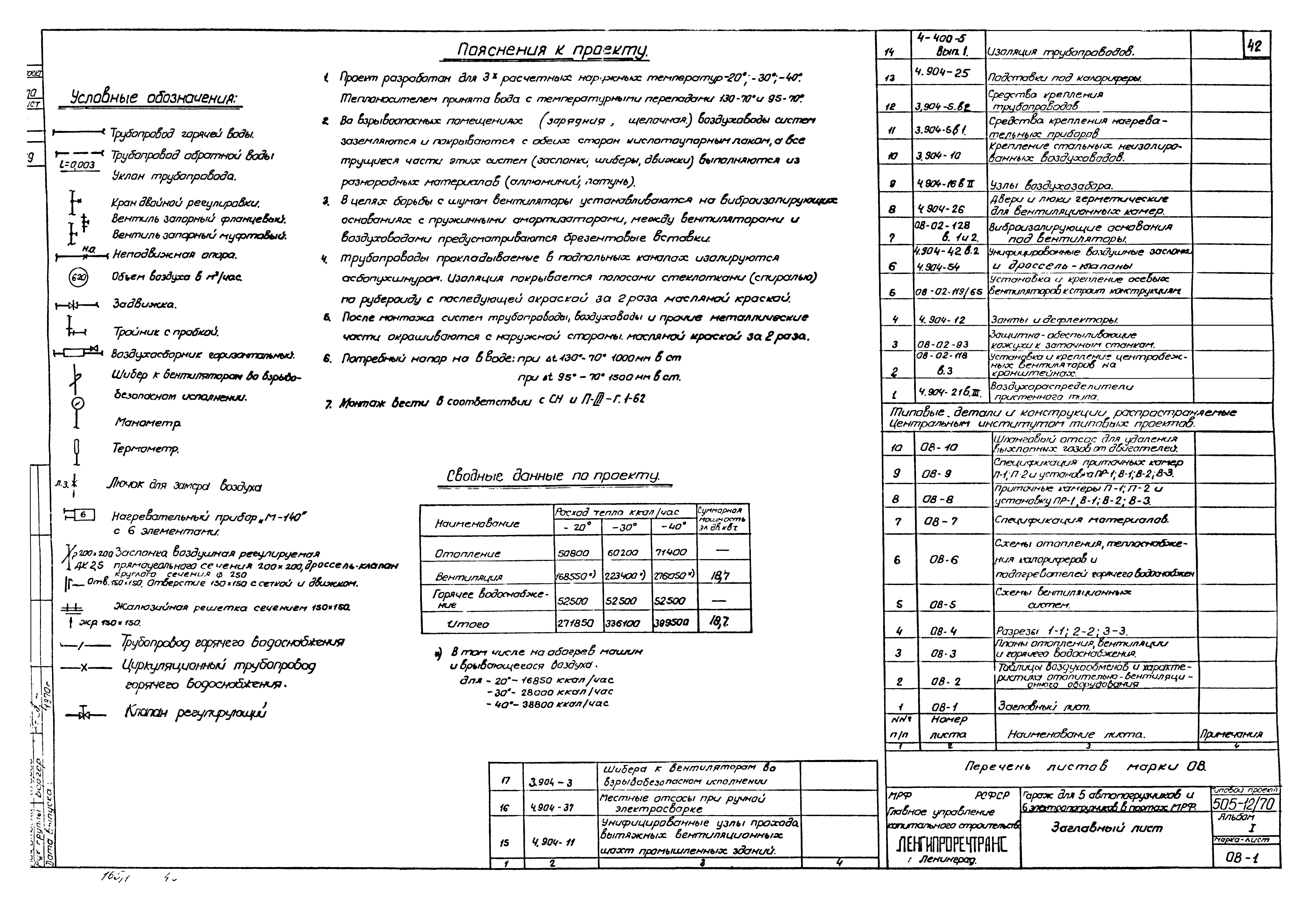 Типовой проект 505-12/70