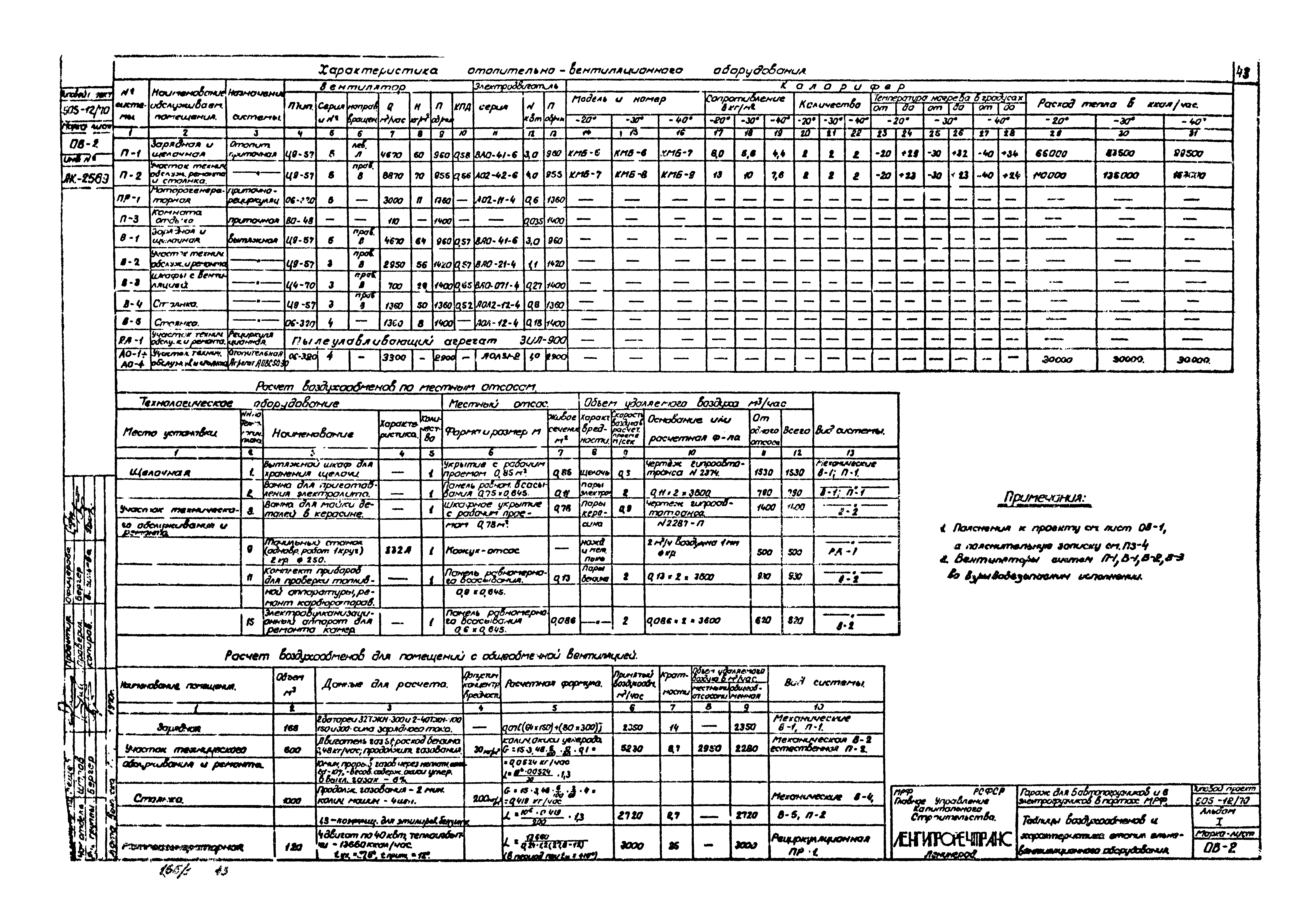 Типовой проект 505-12/70