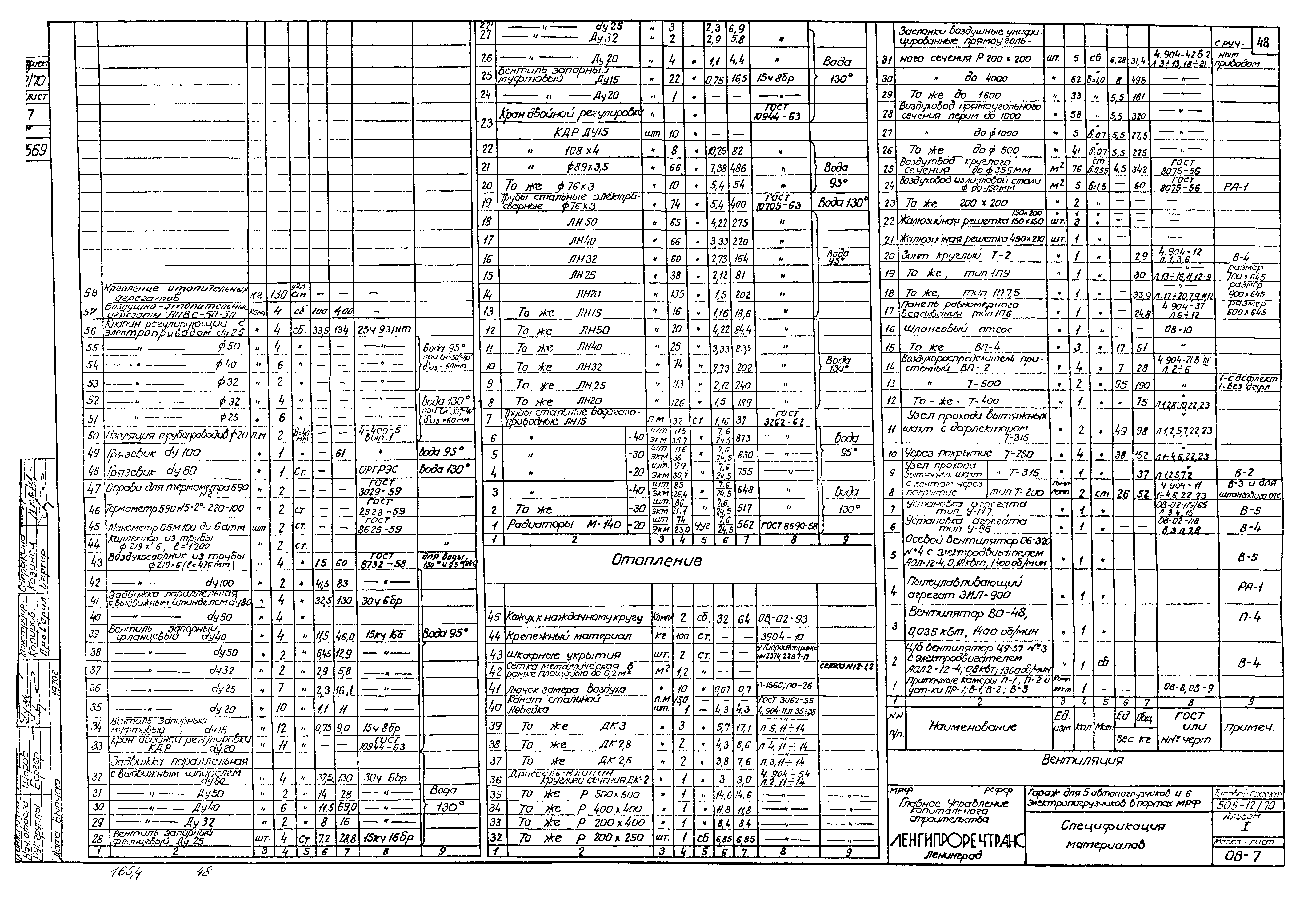 Типовой проект 505-12/70