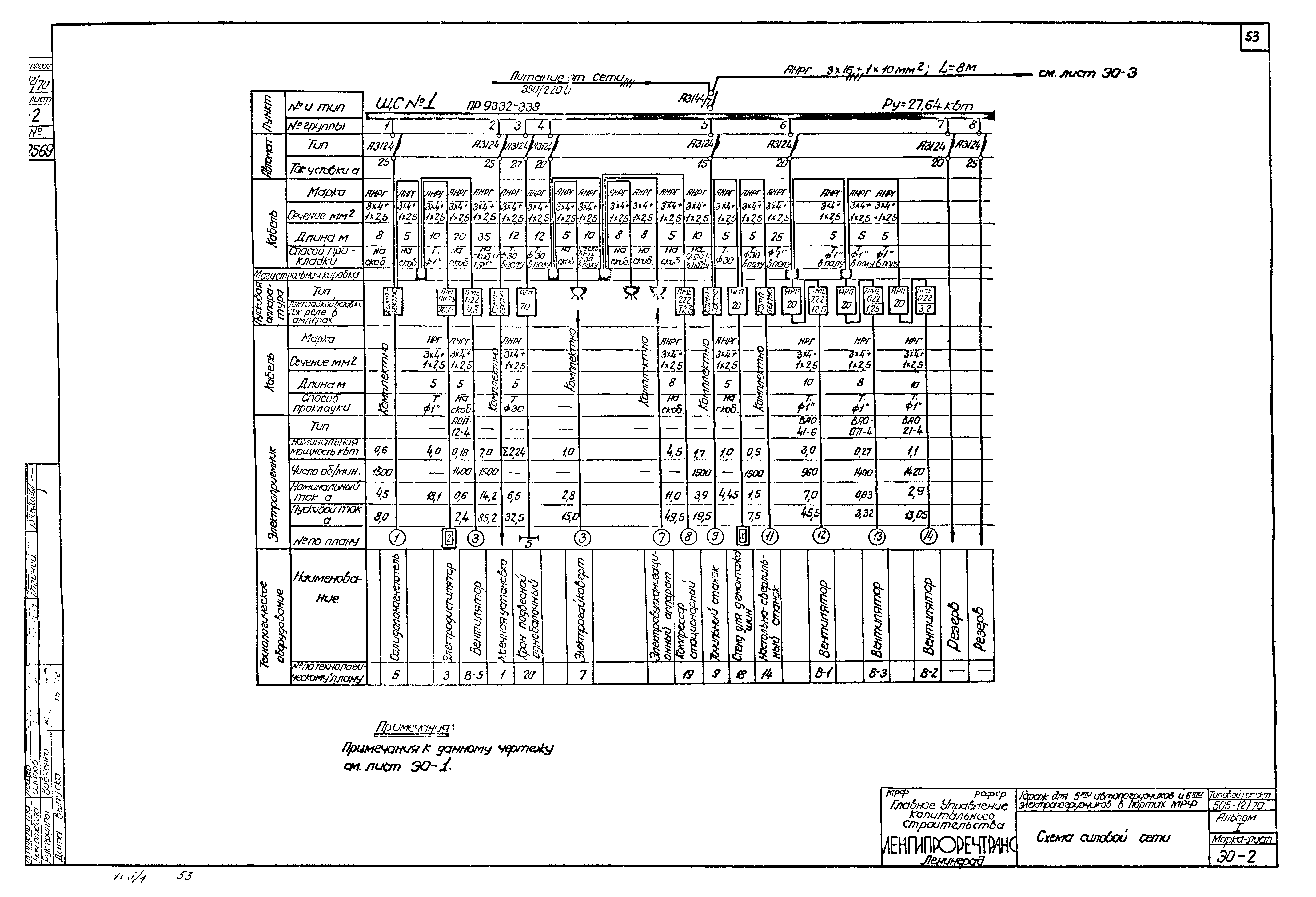 Типовой проект 505-12/70