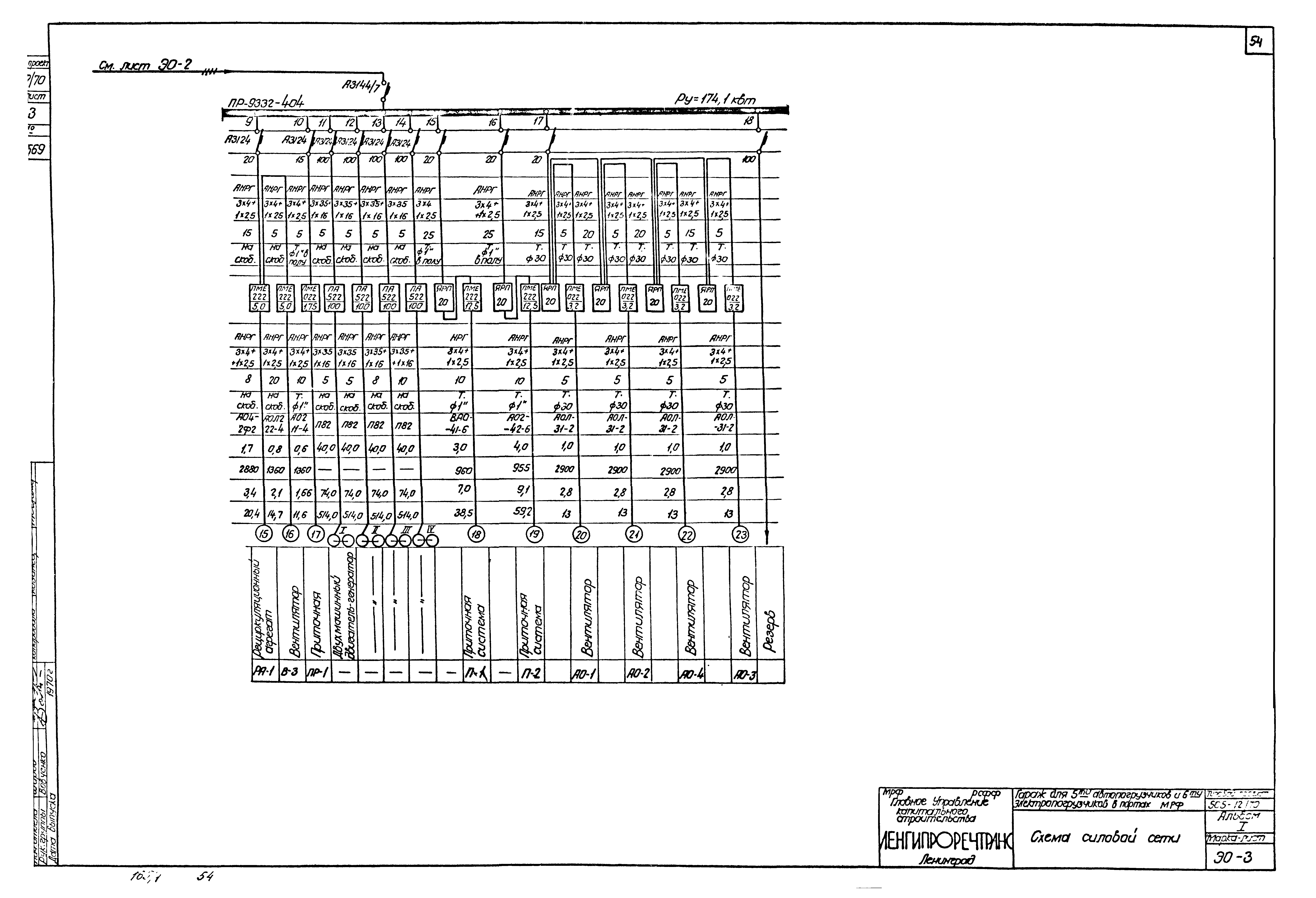 Типовой проект 505-12/70