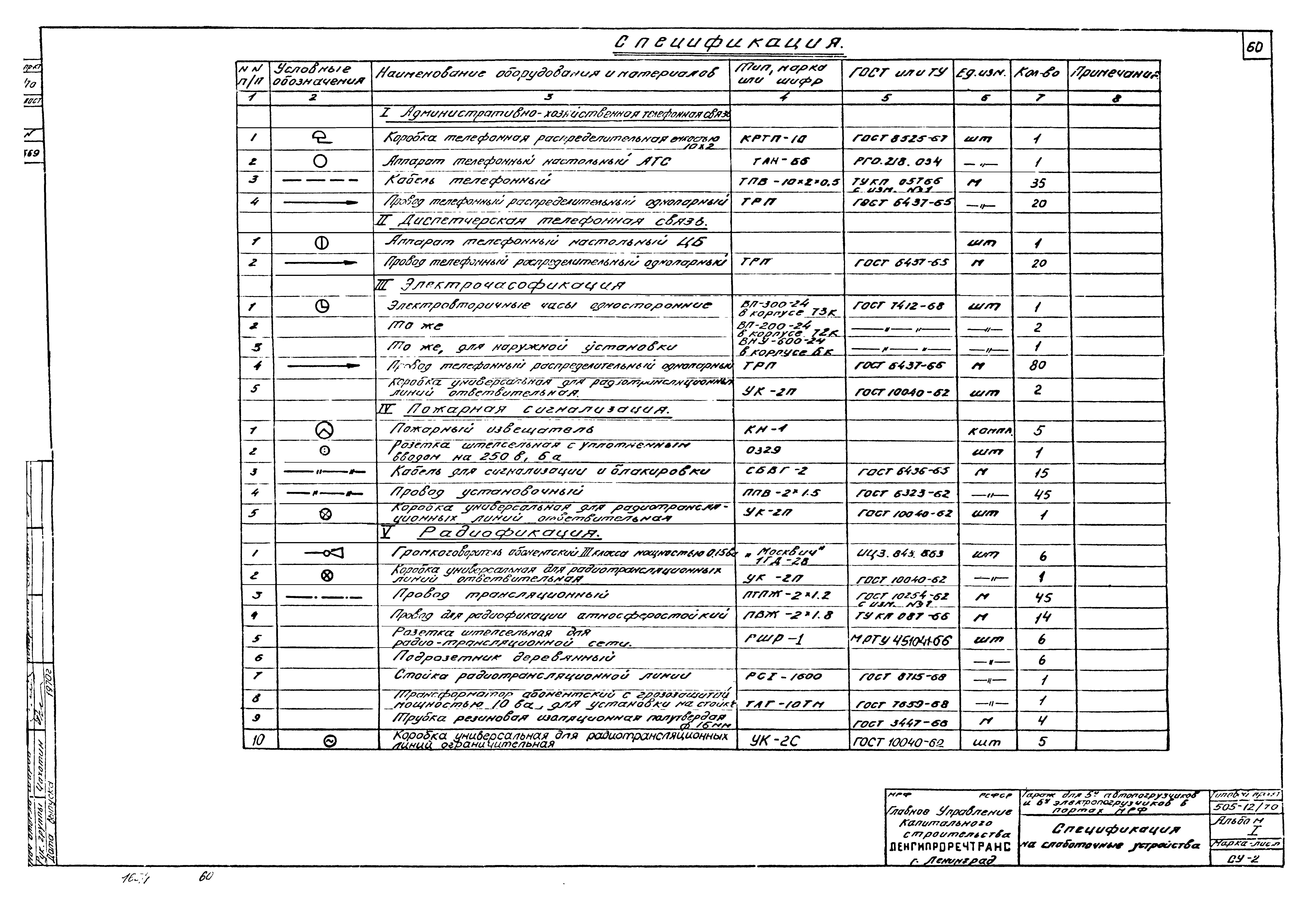 Типовой проект 505-12/70