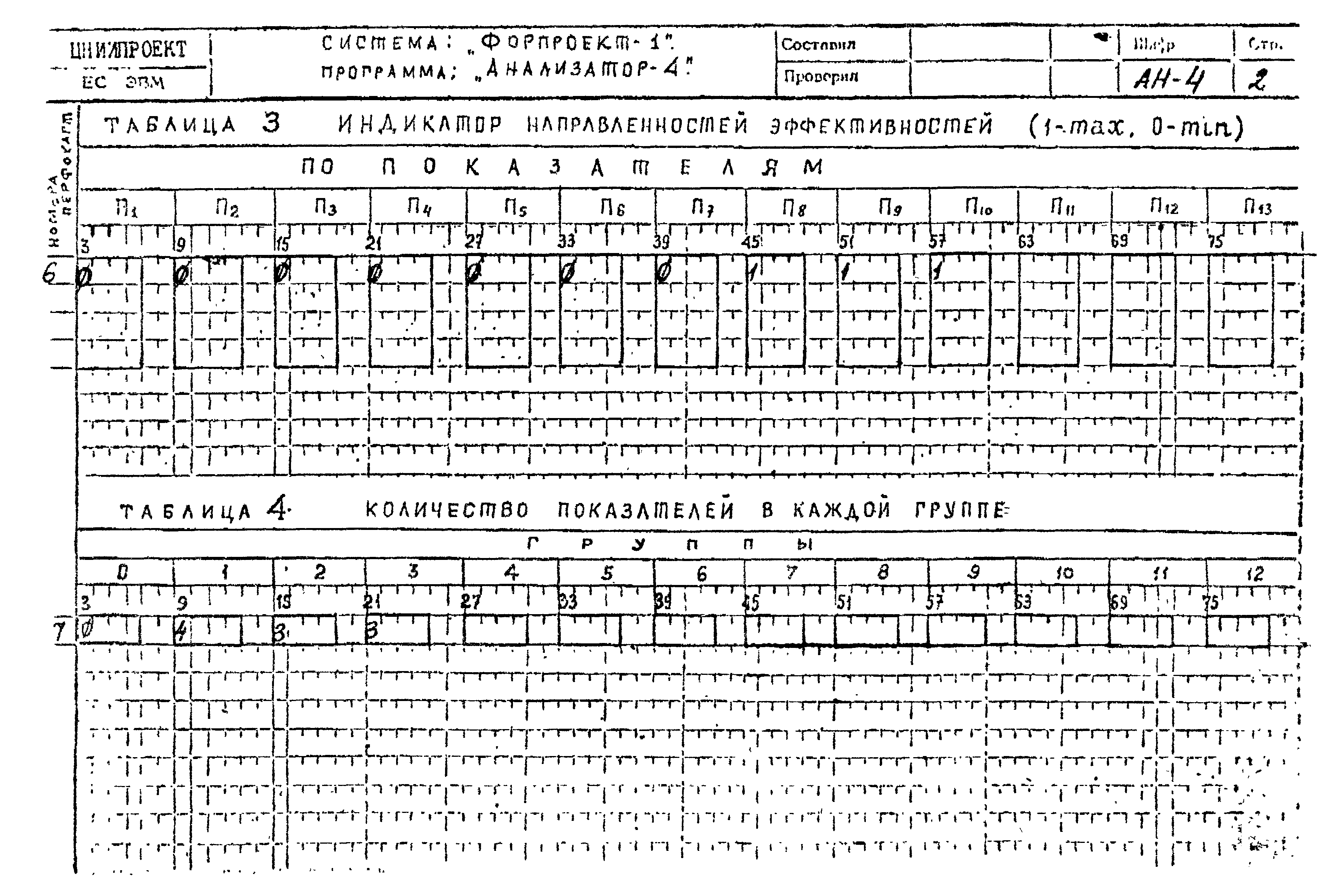 Рекомендации 