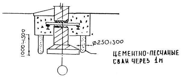 Описание: ris-04