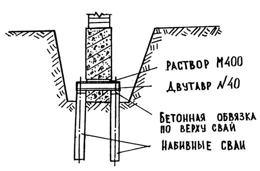 Описание: ris-05