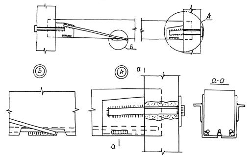 Описание: ris-10