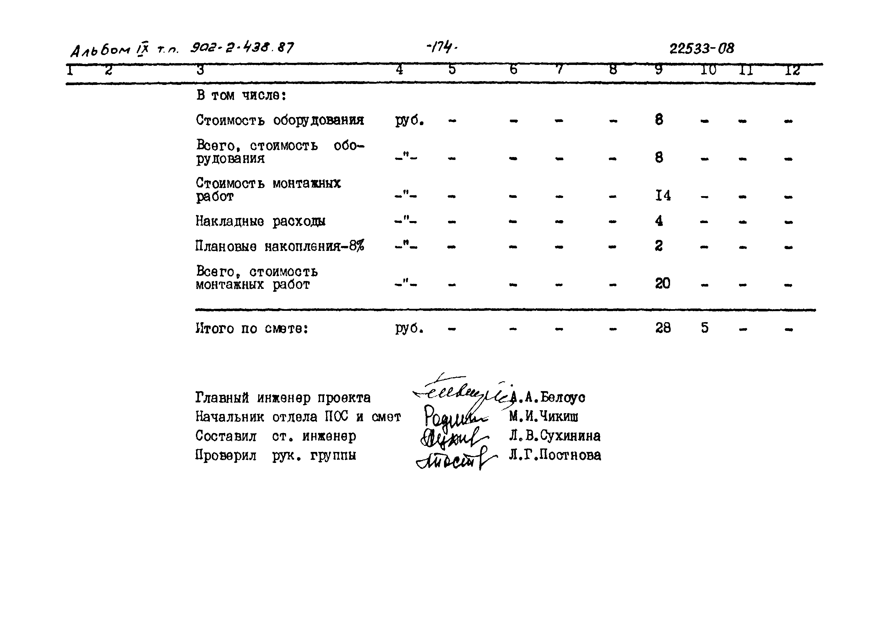 Типовой проект 902-2-438.87
