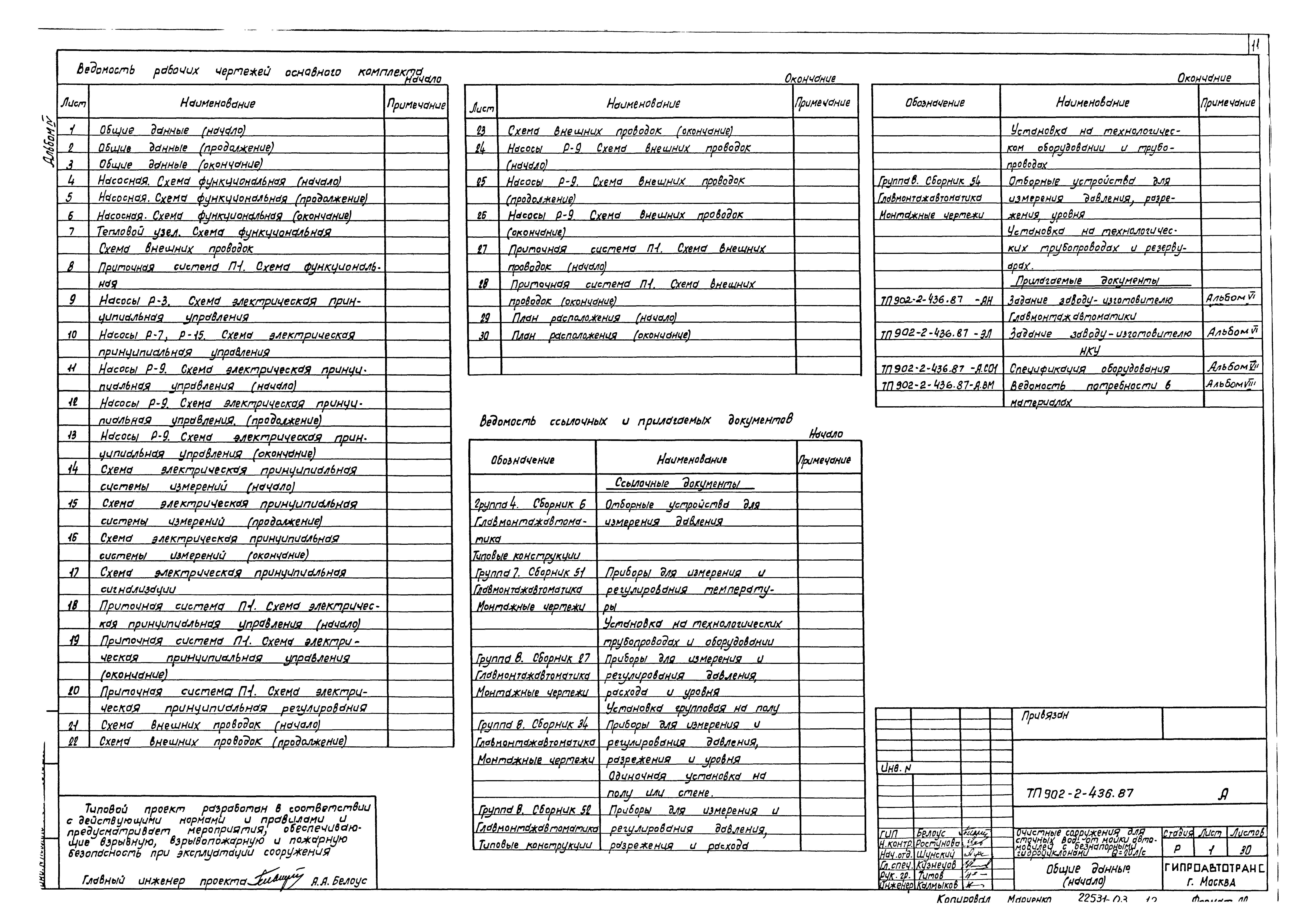 Типовой проект 902-2-437.87