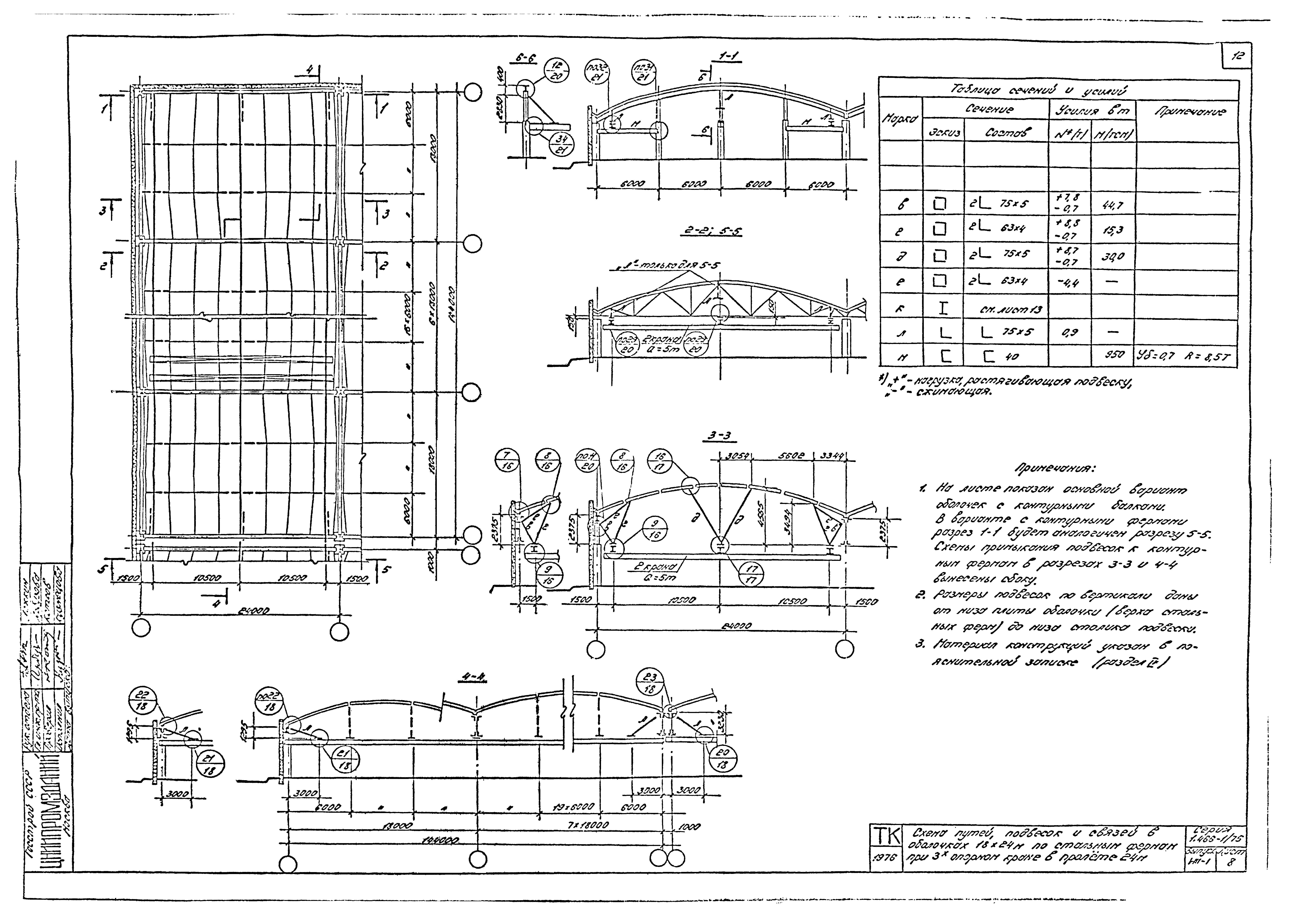 Серия 1.466-1/75