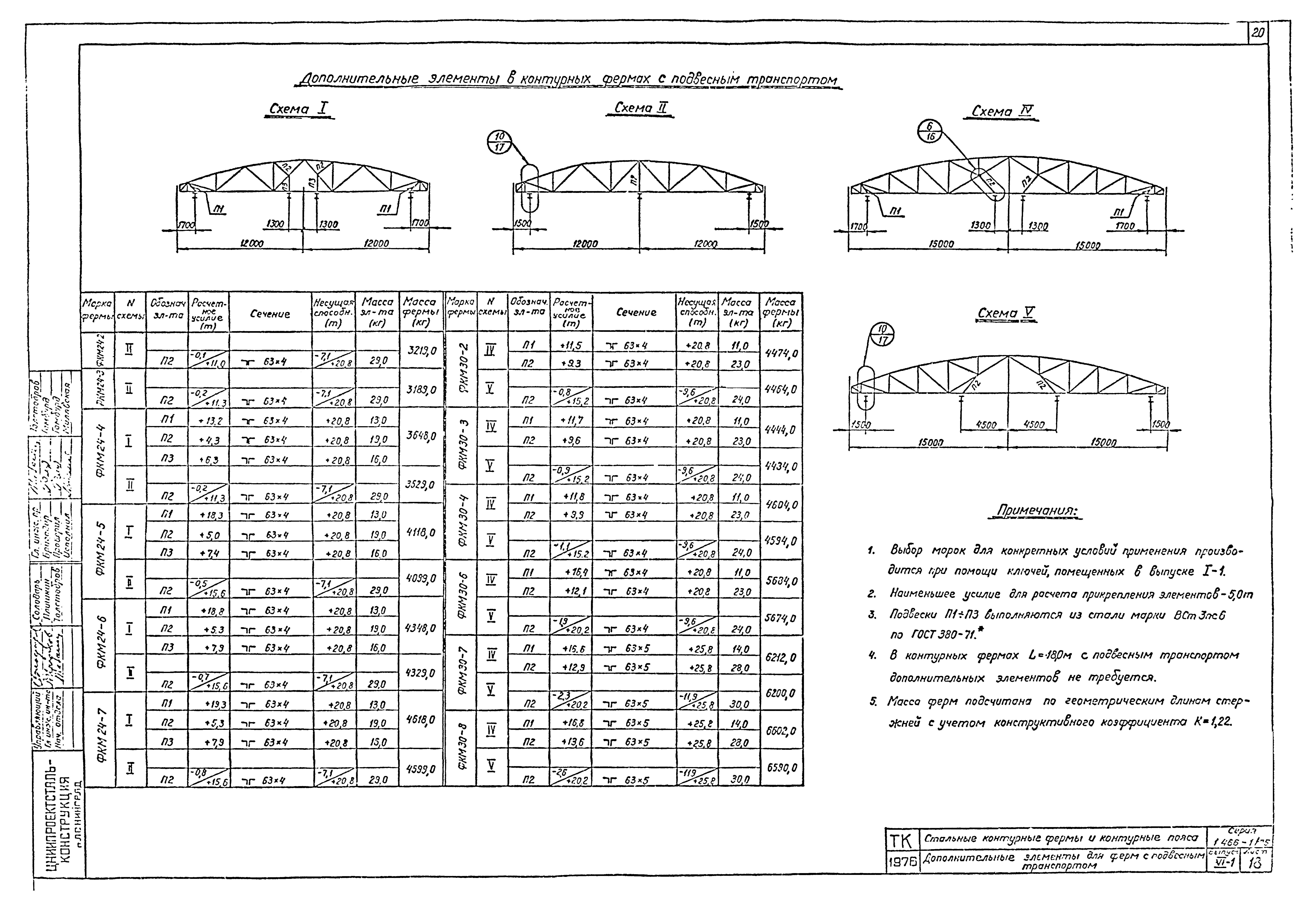 Серия 1.466-1/75