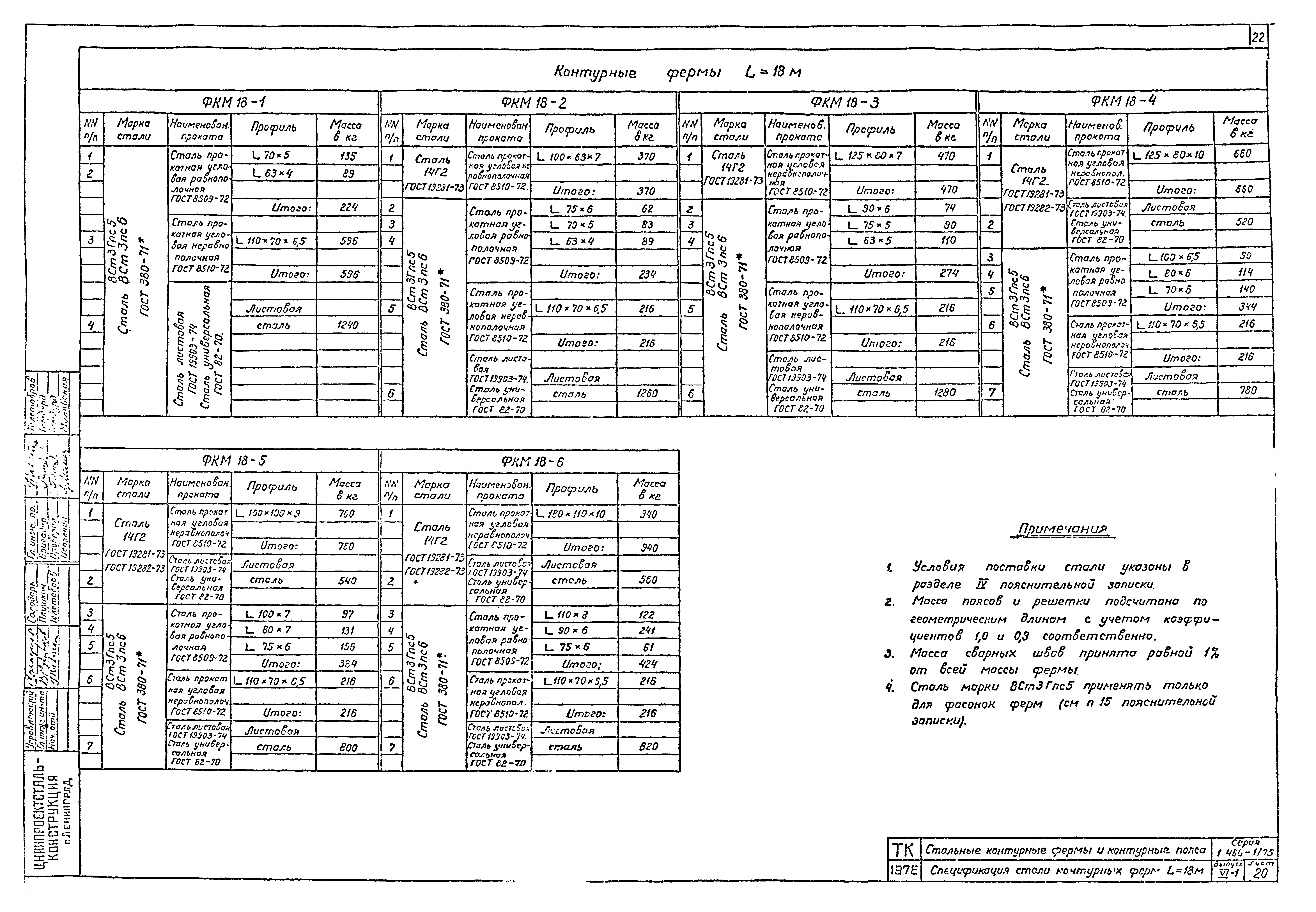 Серия 1.466-1/75