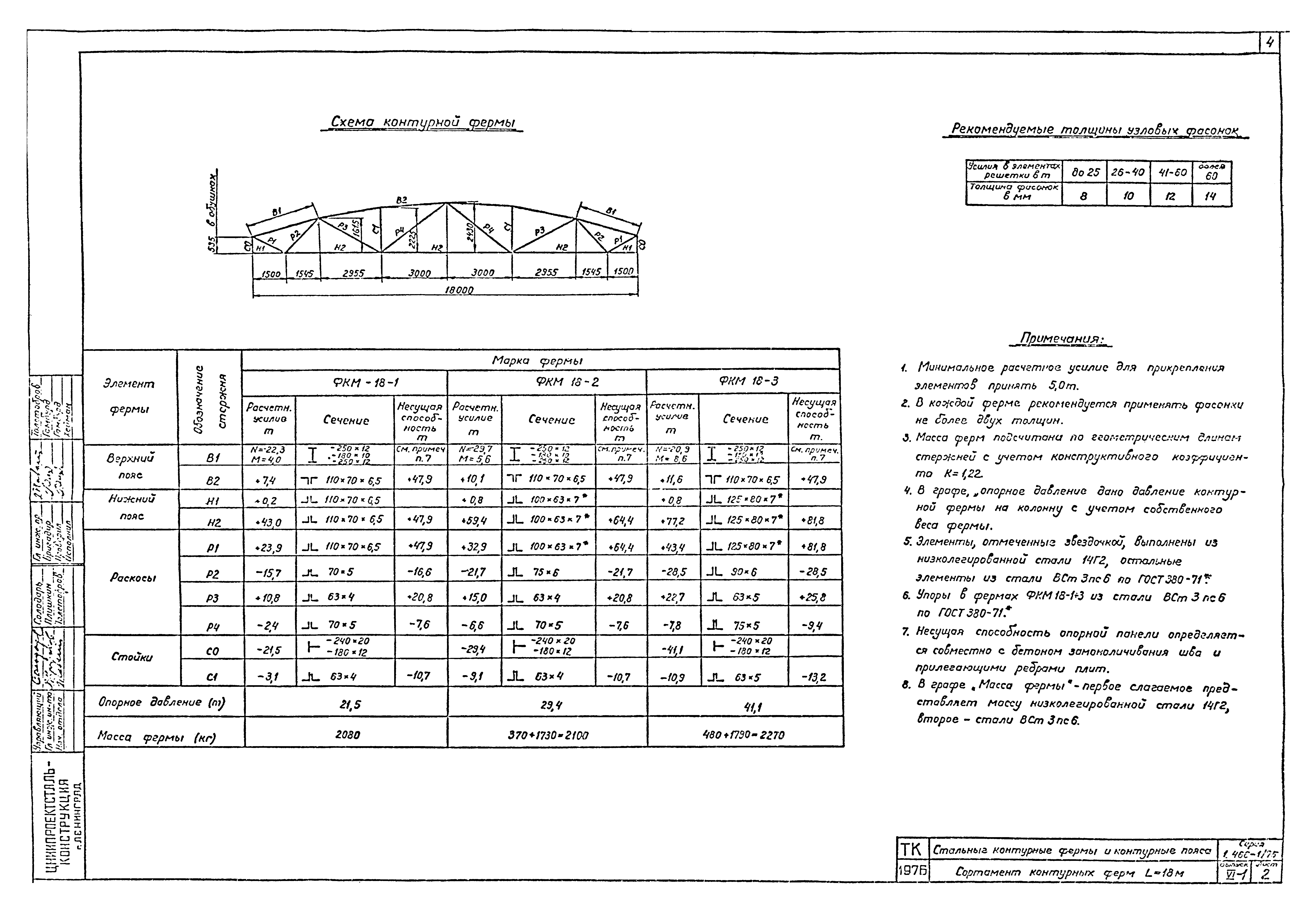 Серия 1.466-1/75