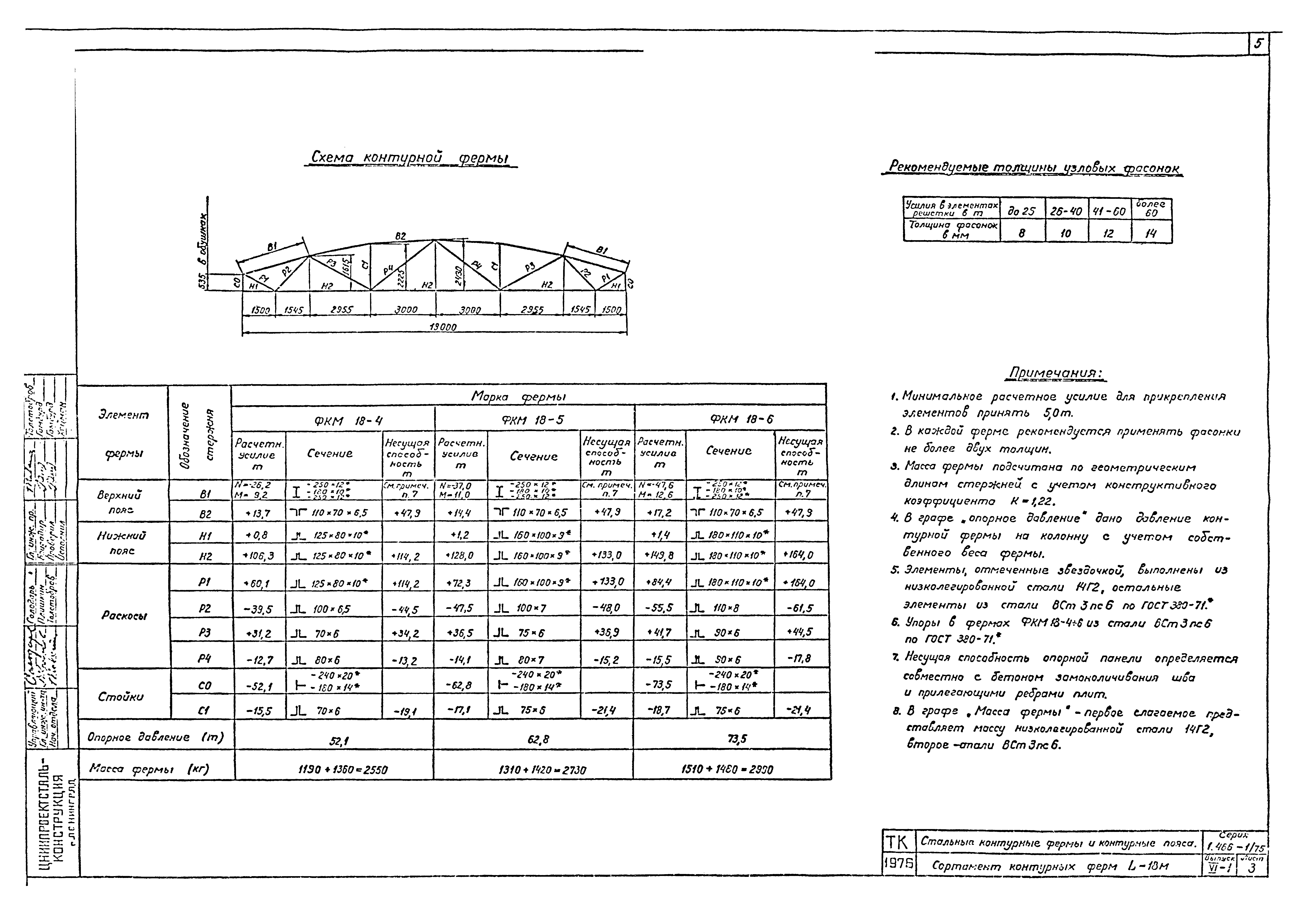 Серия 1.466-1/75